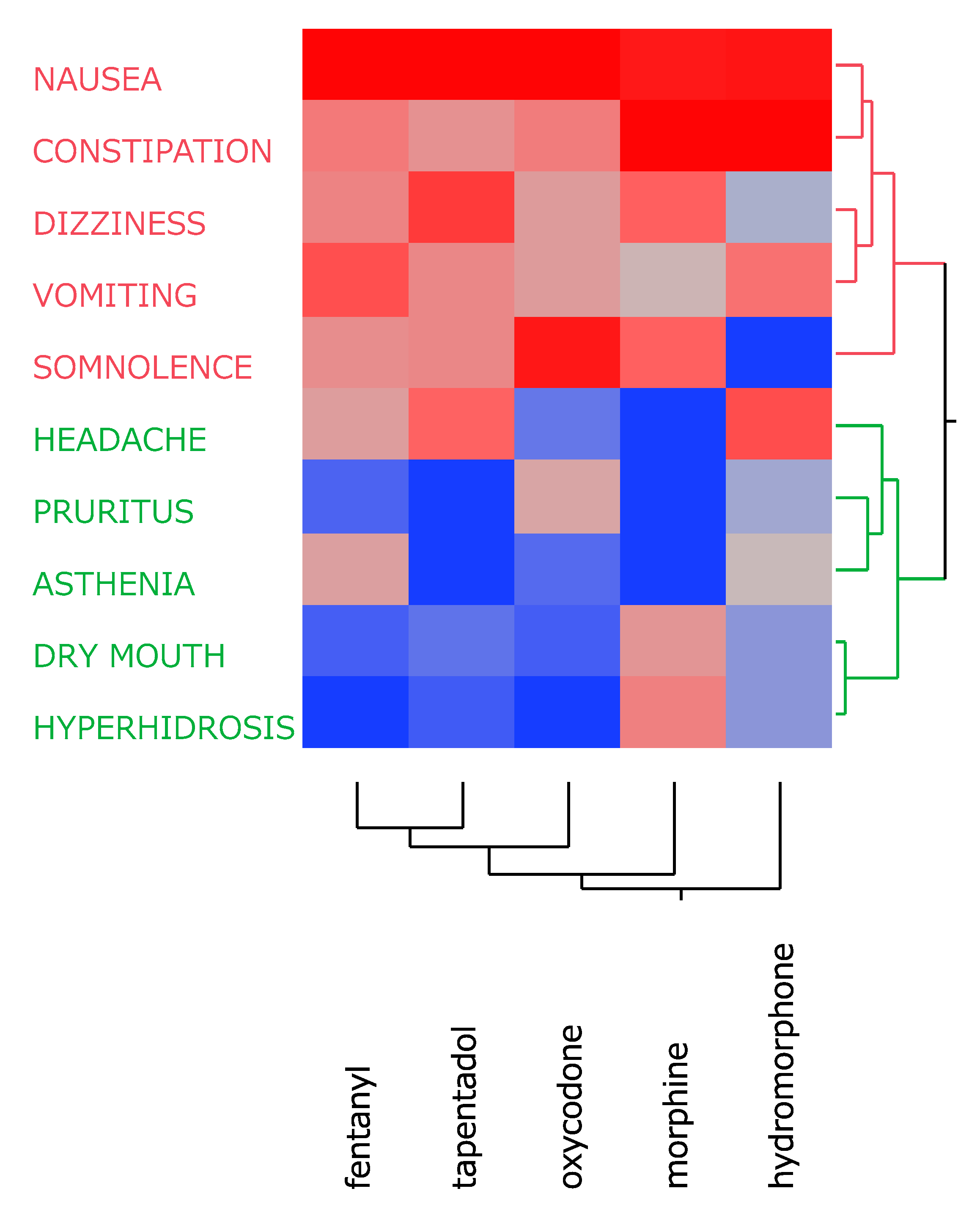 Jcm 14 01410 g001 Jcm 14 01410 g001