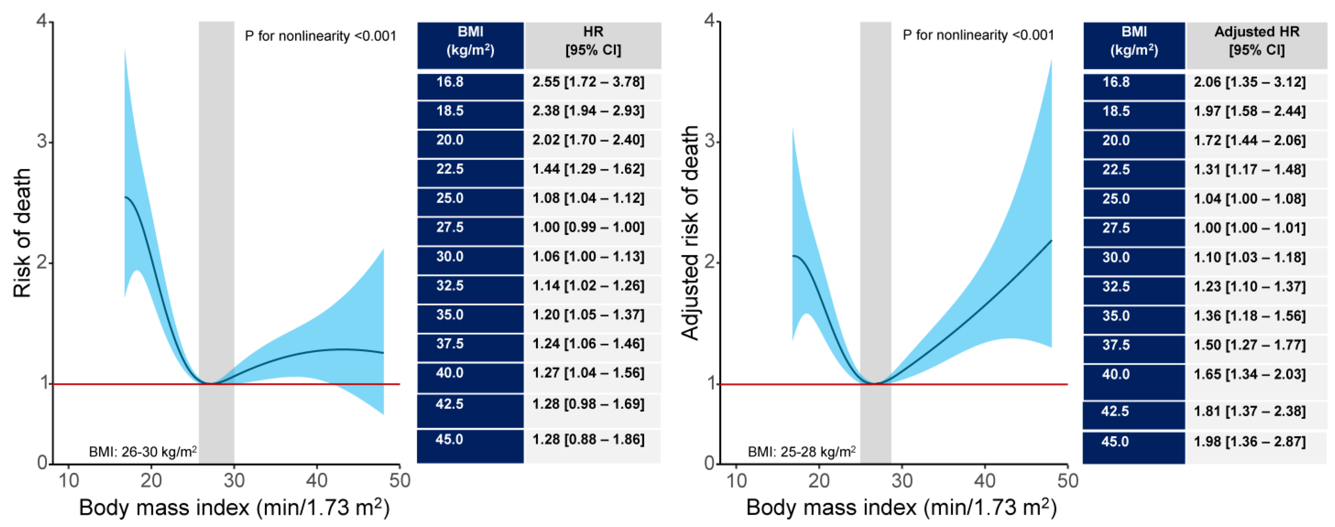 Jcm 14 01413 g002 Jcm 14 01413 g002