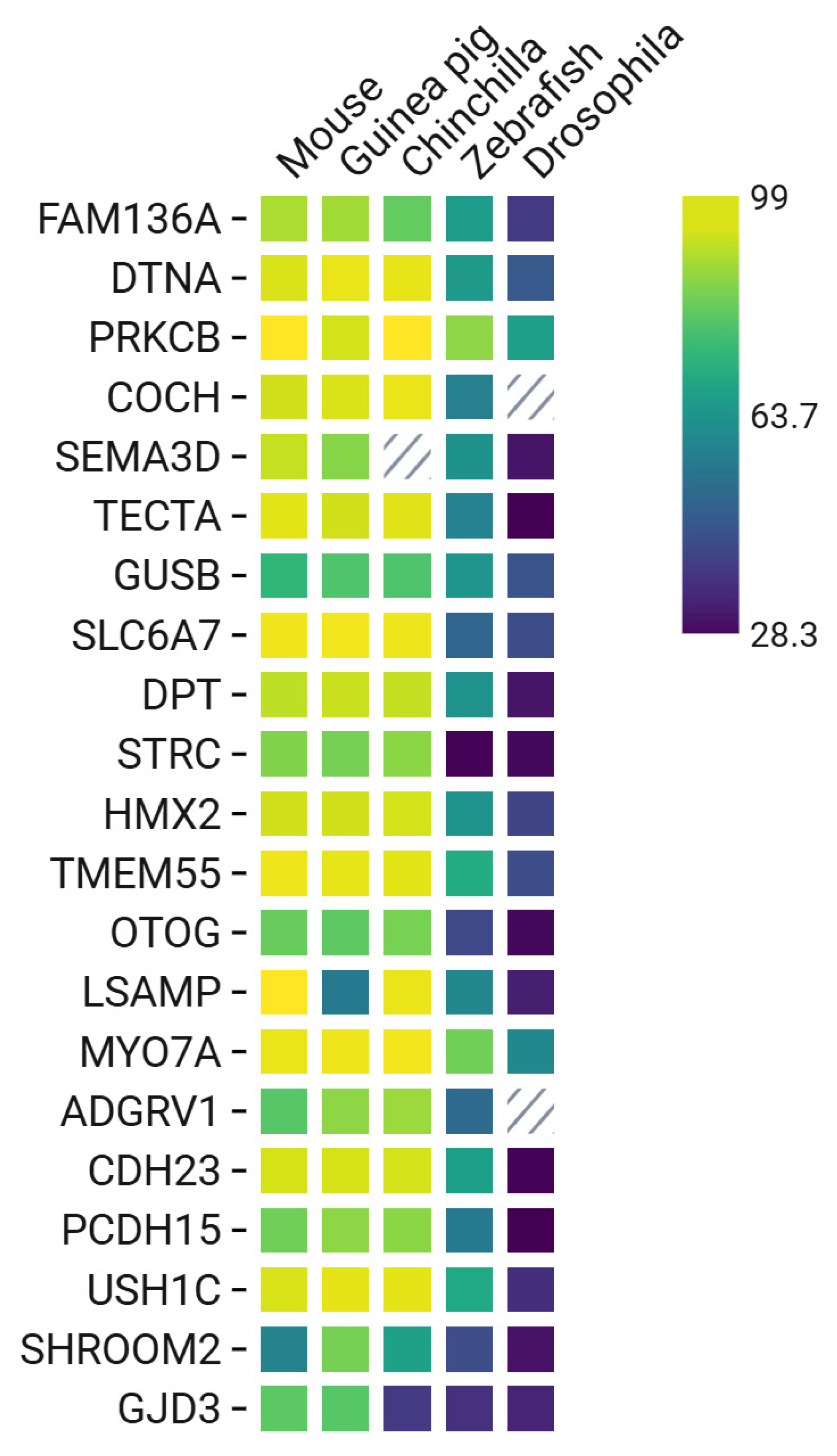 Jcm 14 01427 g004 Jcm 14 01427 g004