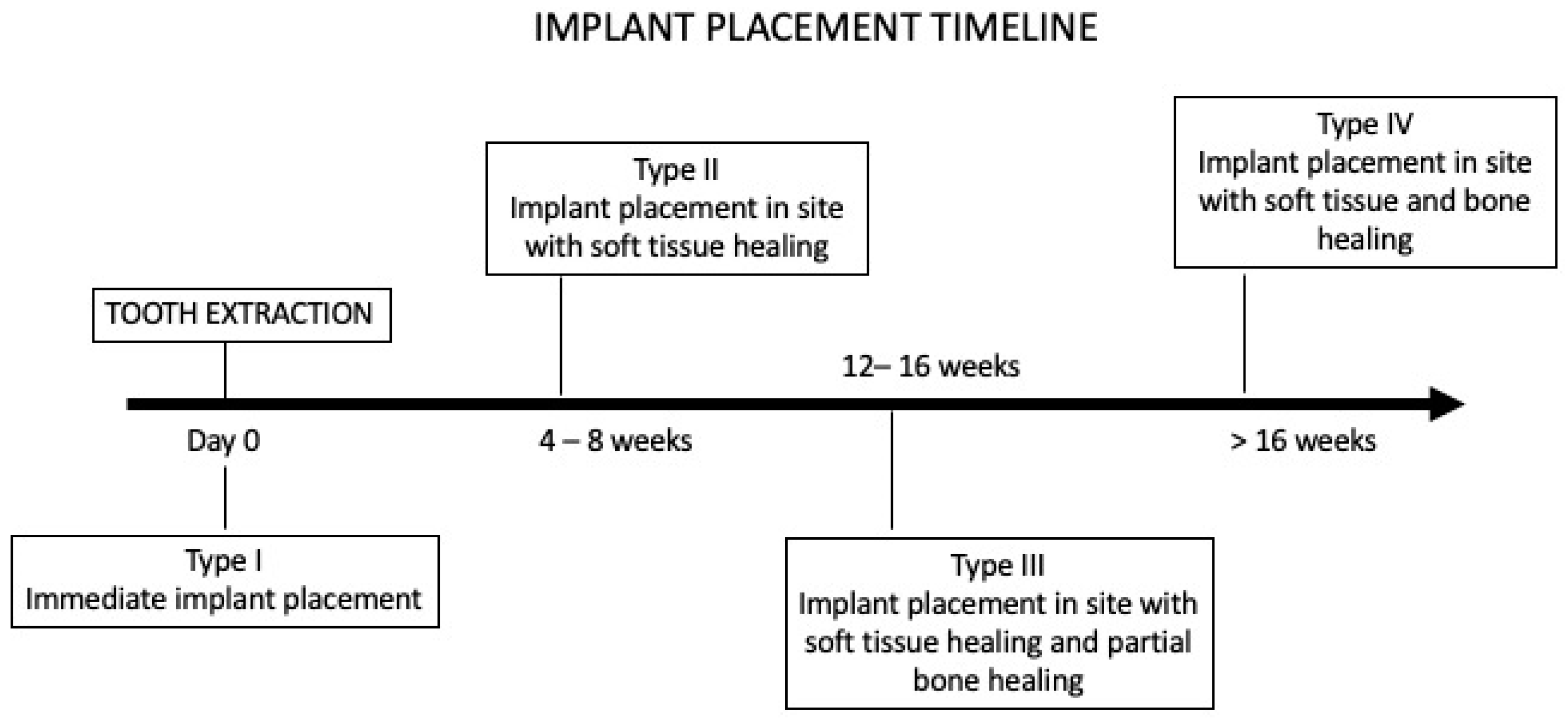Jcm 14 01442 g001 Jcm 14 01442 g001