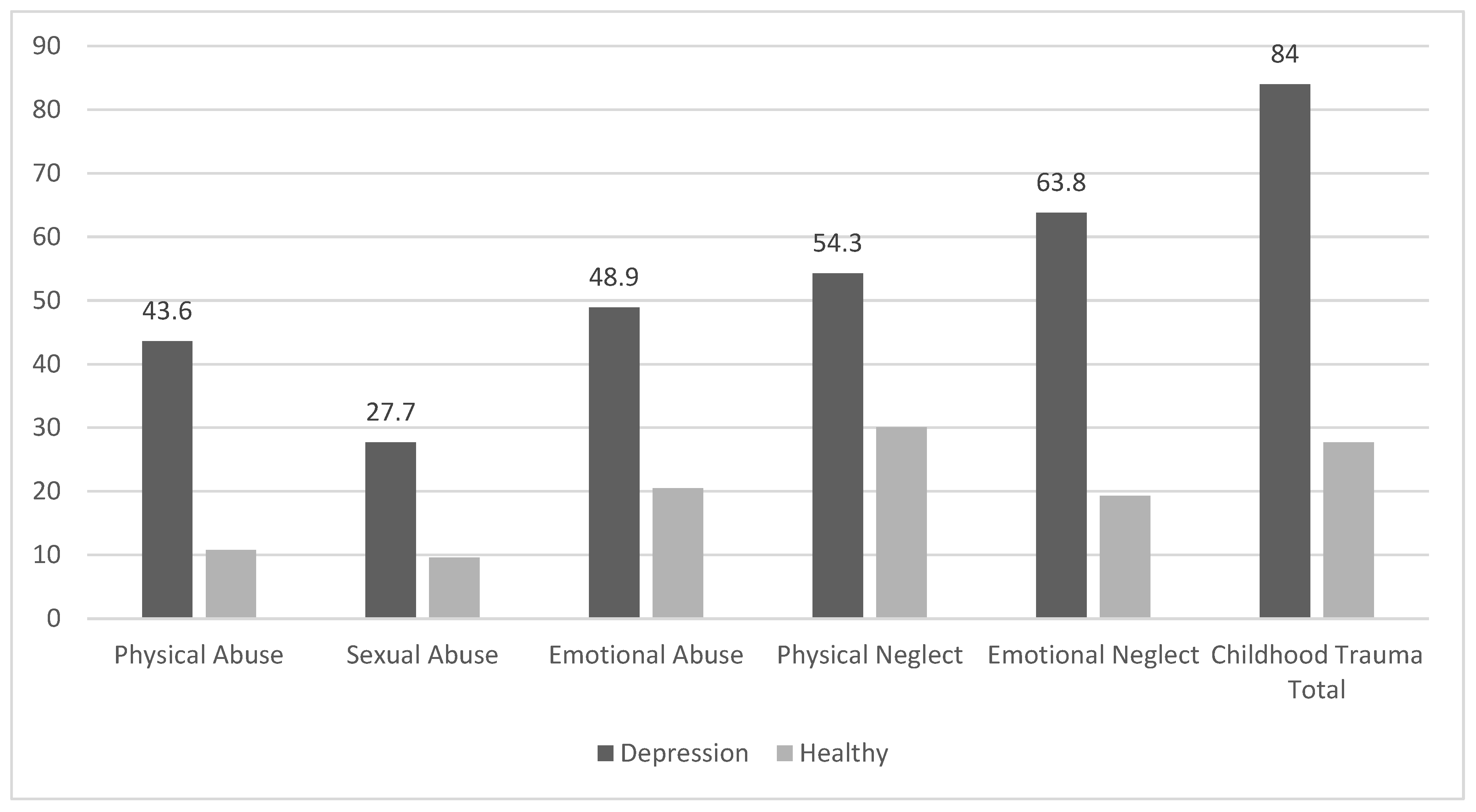 Jcm 14 01516 g001 Jcm 14 01516 g001