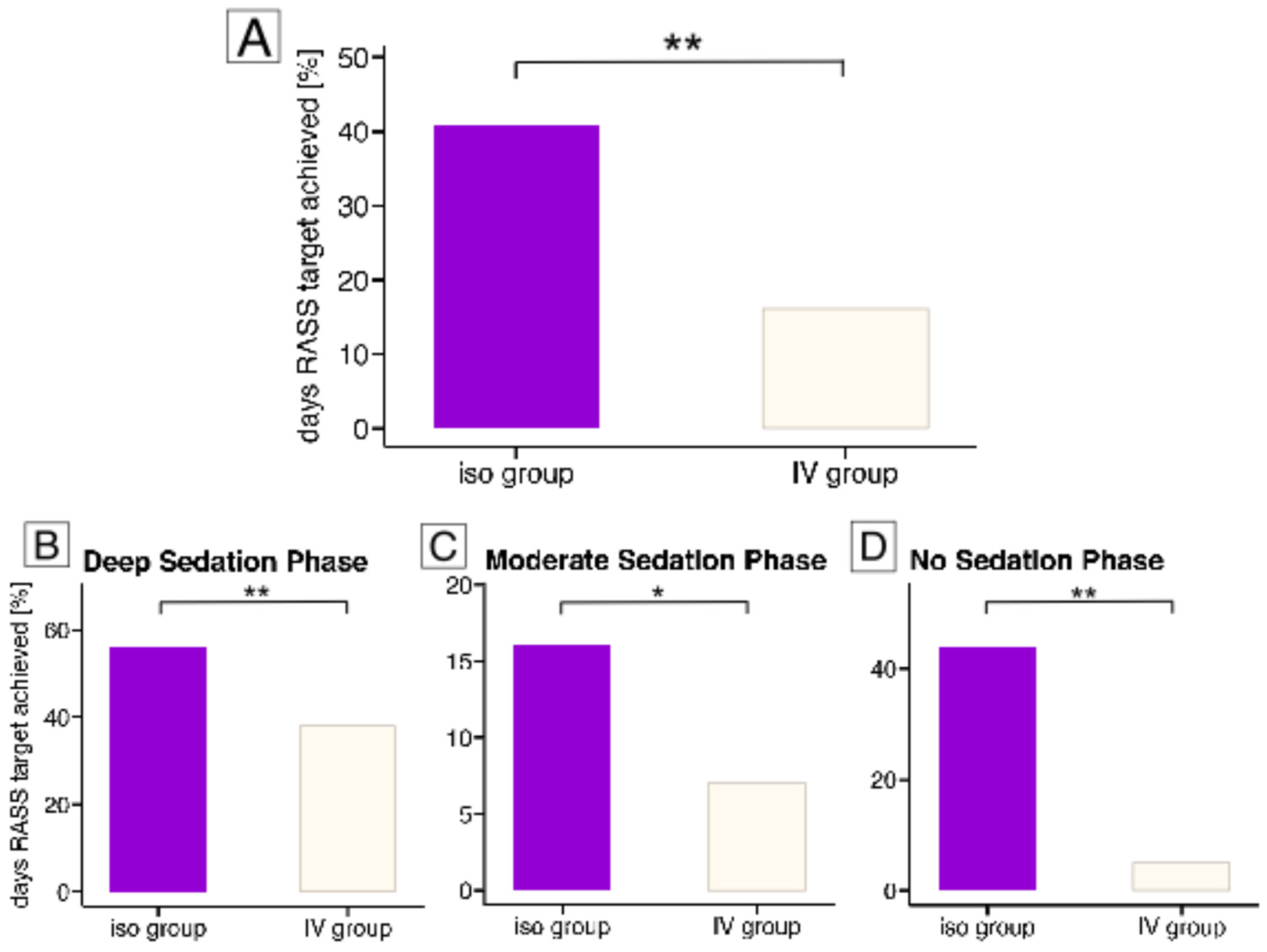 Jcm 14 01594 g001 Jcm 14 01594 g001