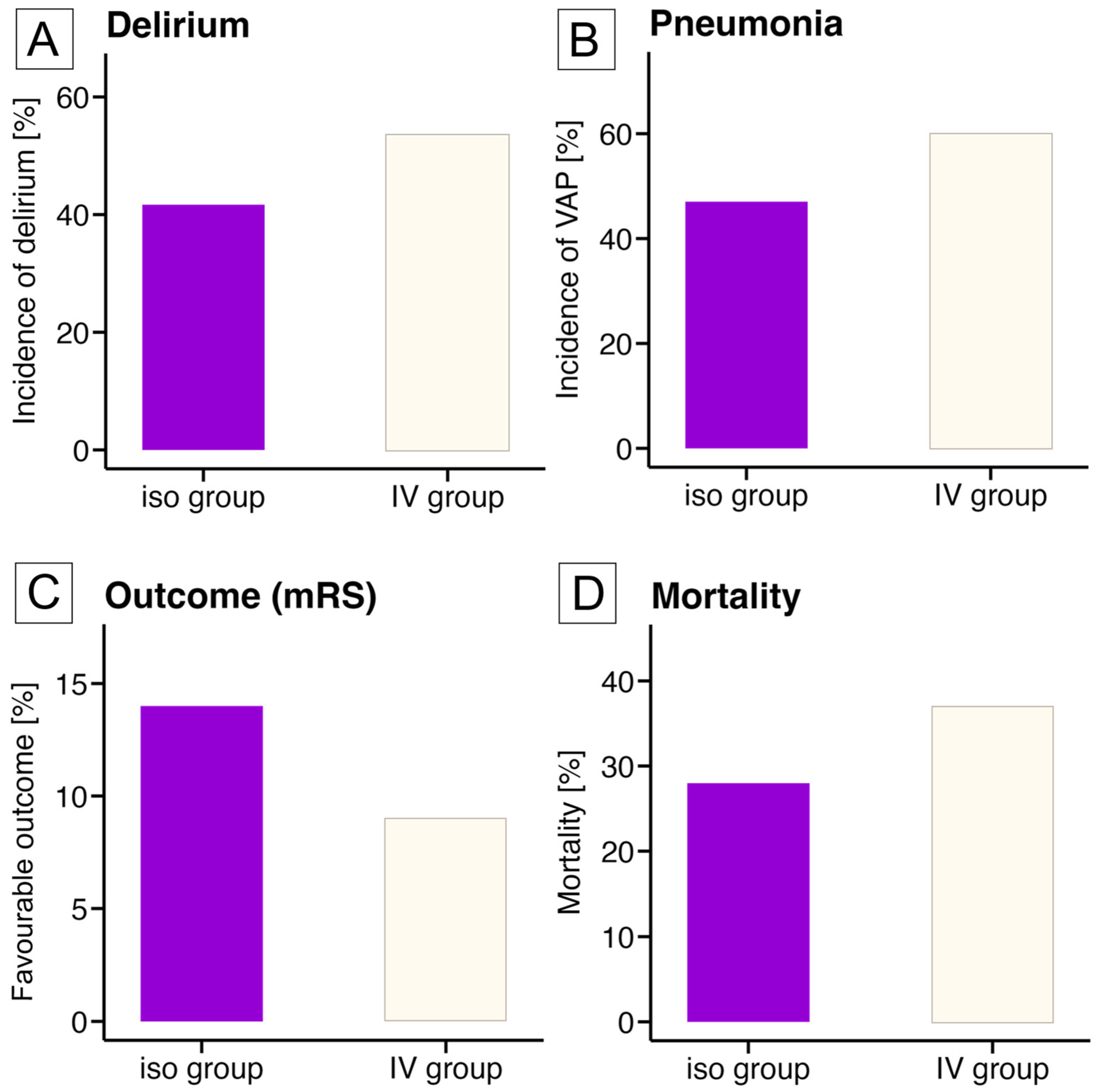 Jcm 14 01594 g002 Jcm 14 01594 g002