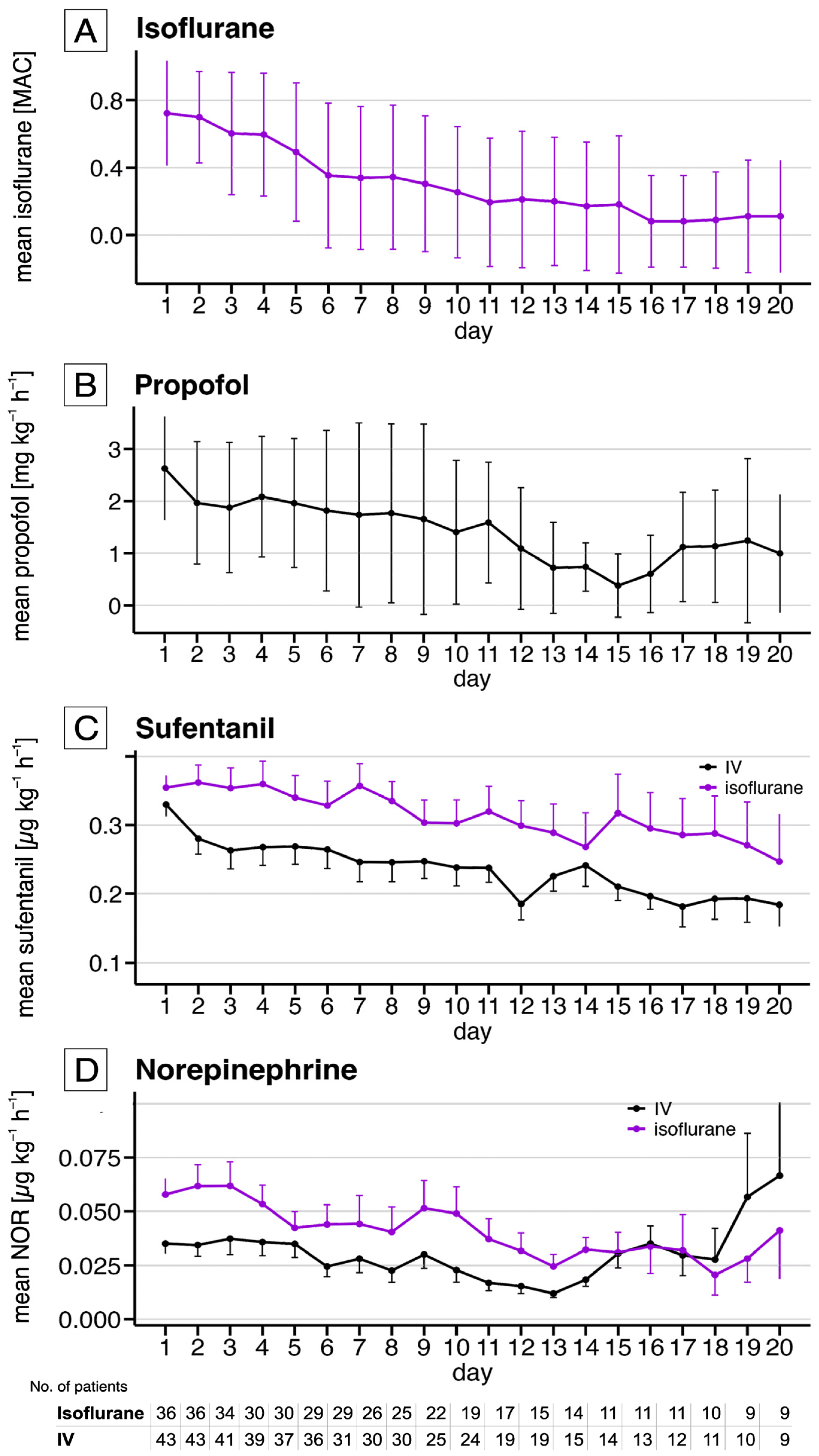 Jcm 14 01594 g003 Jcm 14 01594 g003