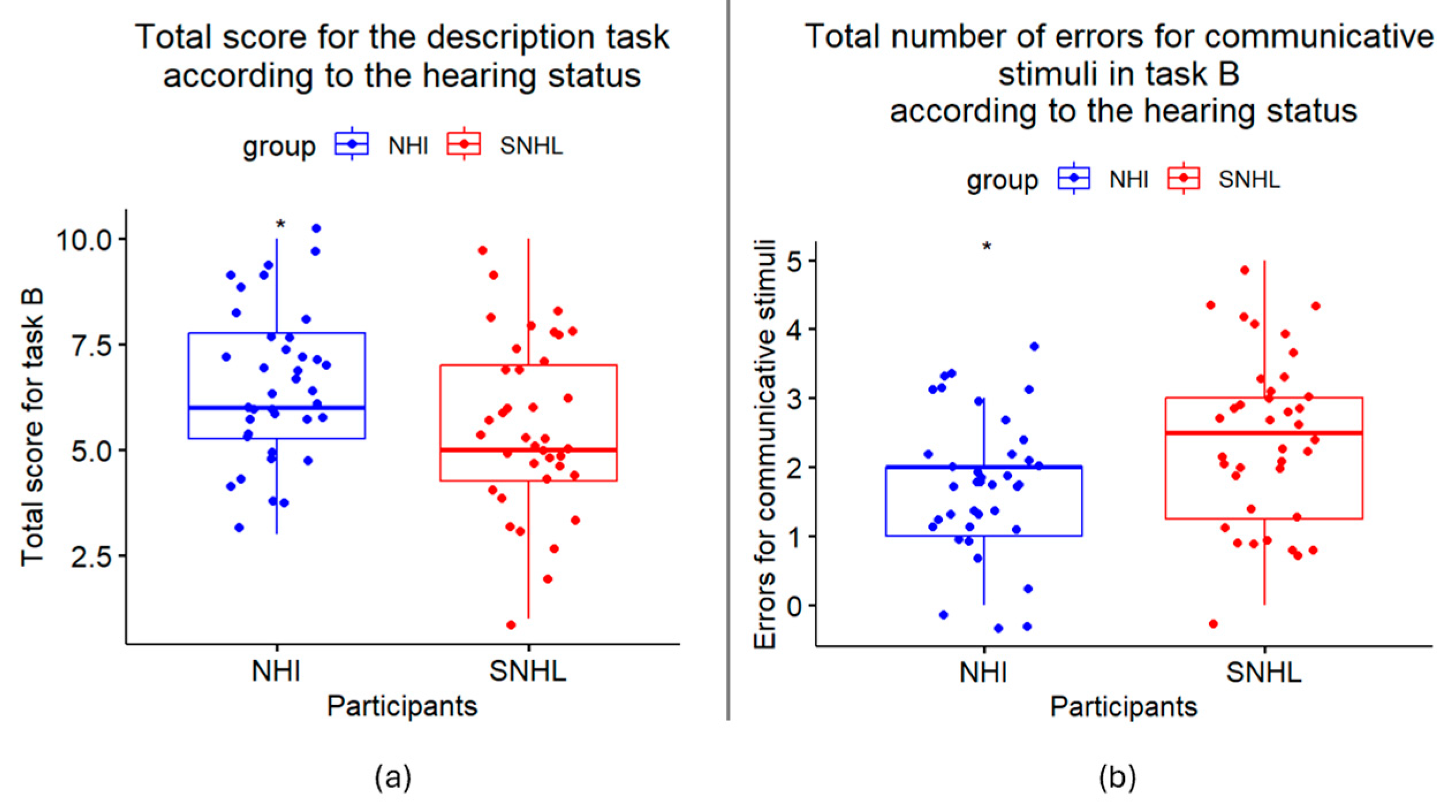 Jcm 14 01604 g002 Jcm 14 01604 g002