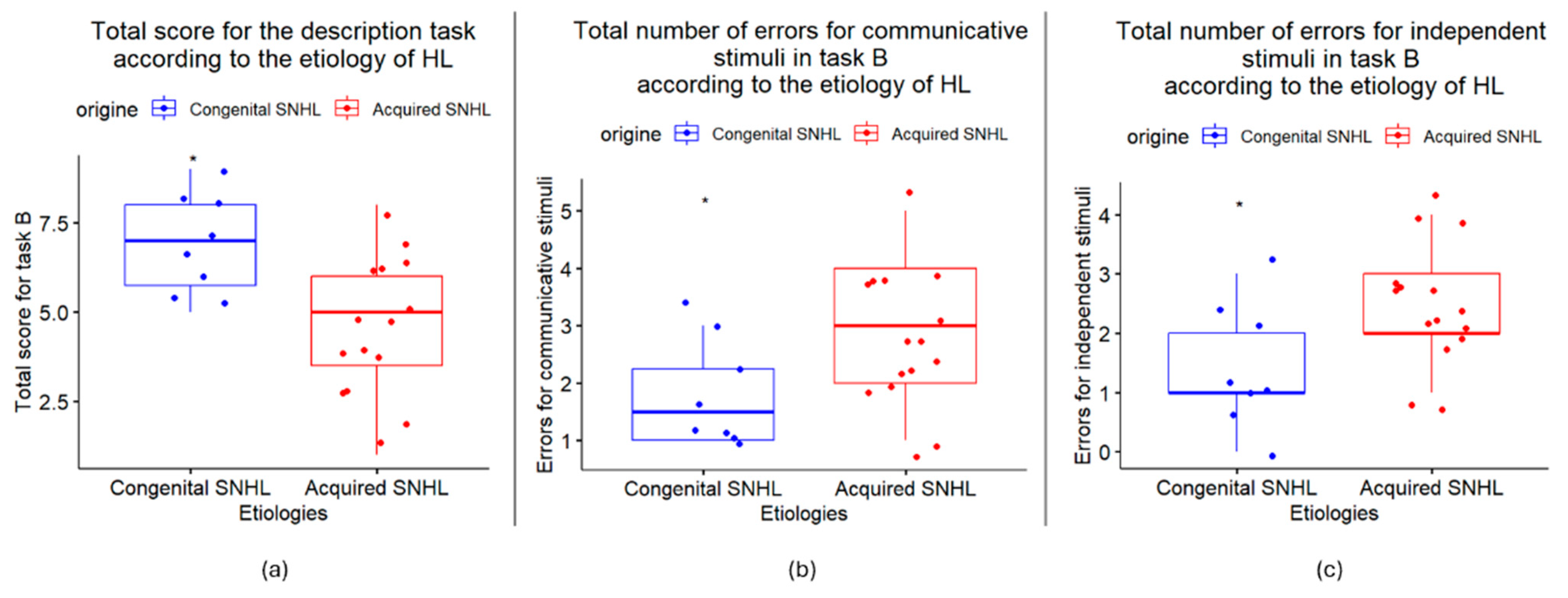 Jcm 14 01604 g003 Jcm 14 01604 g003