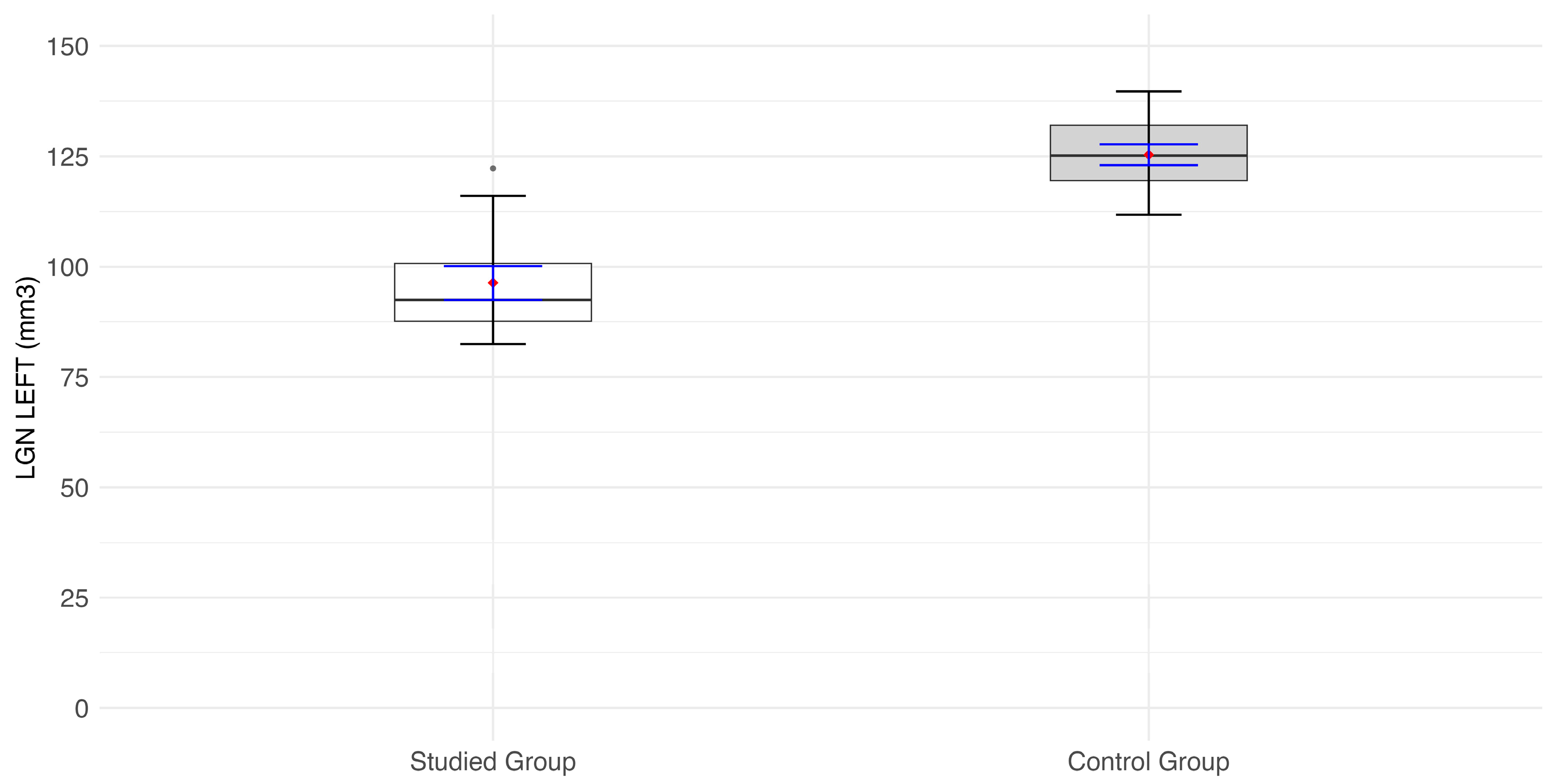 Jcm 14 01617 g003 Jcm 14 01617 g003