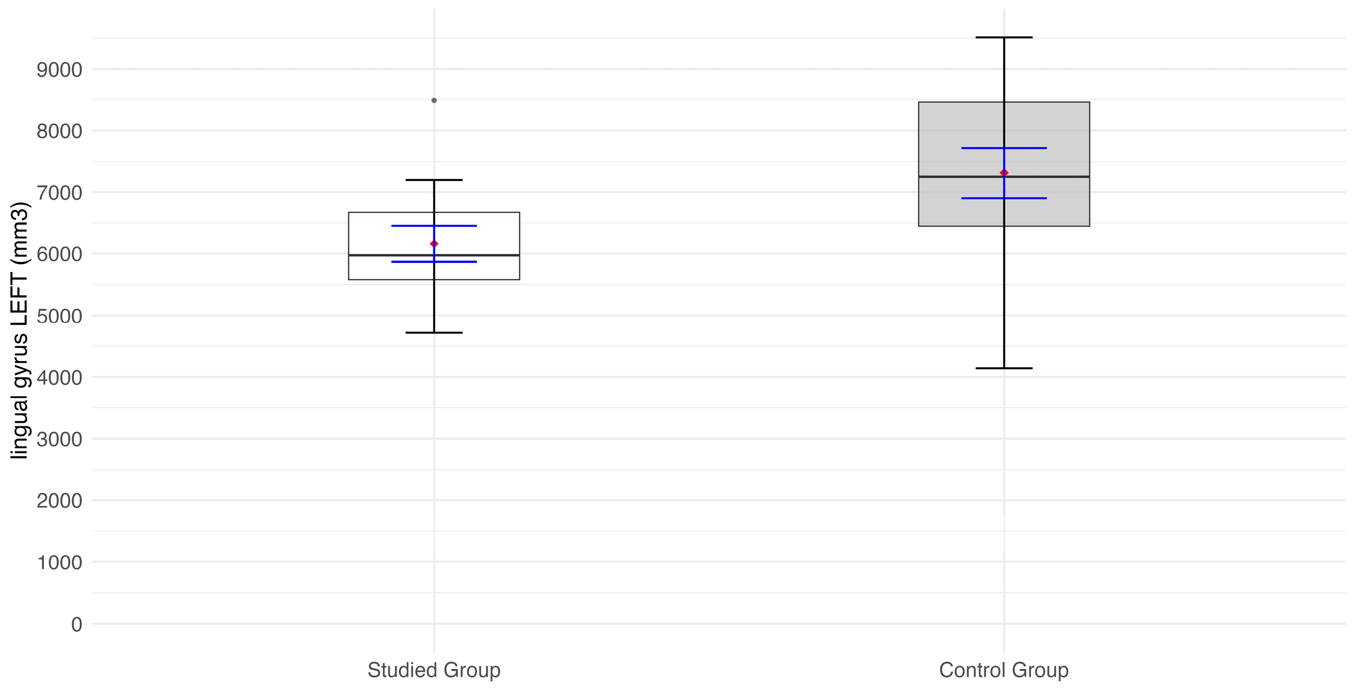 Jcm 14 01617 g005 Jcm 14 01617 g005