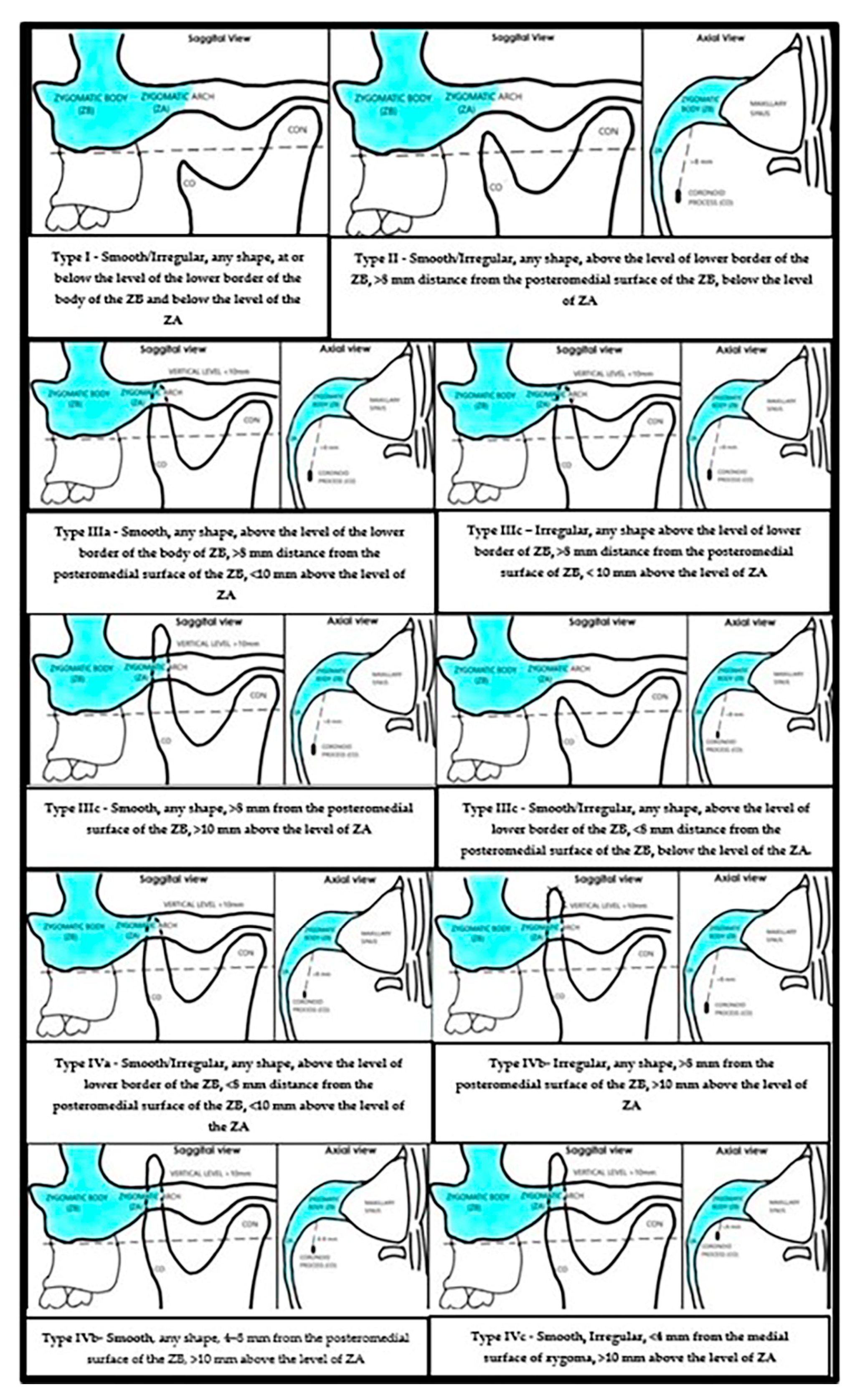 Jcm 14 01623 g004 Jcm 14 01623 g004