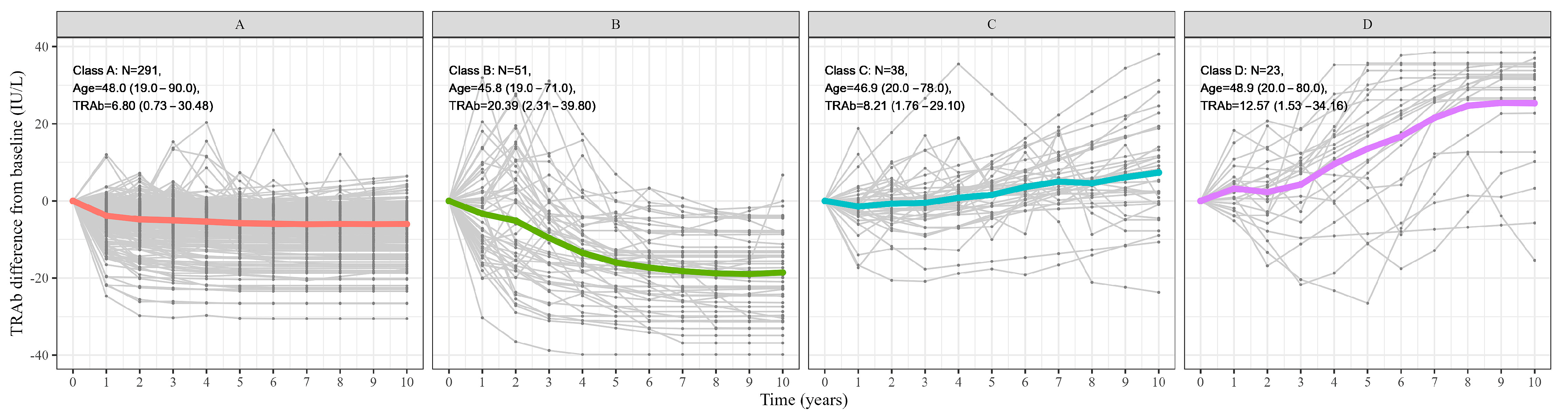 Jcm 14 01734 g001 Jcm 14 01734 g001