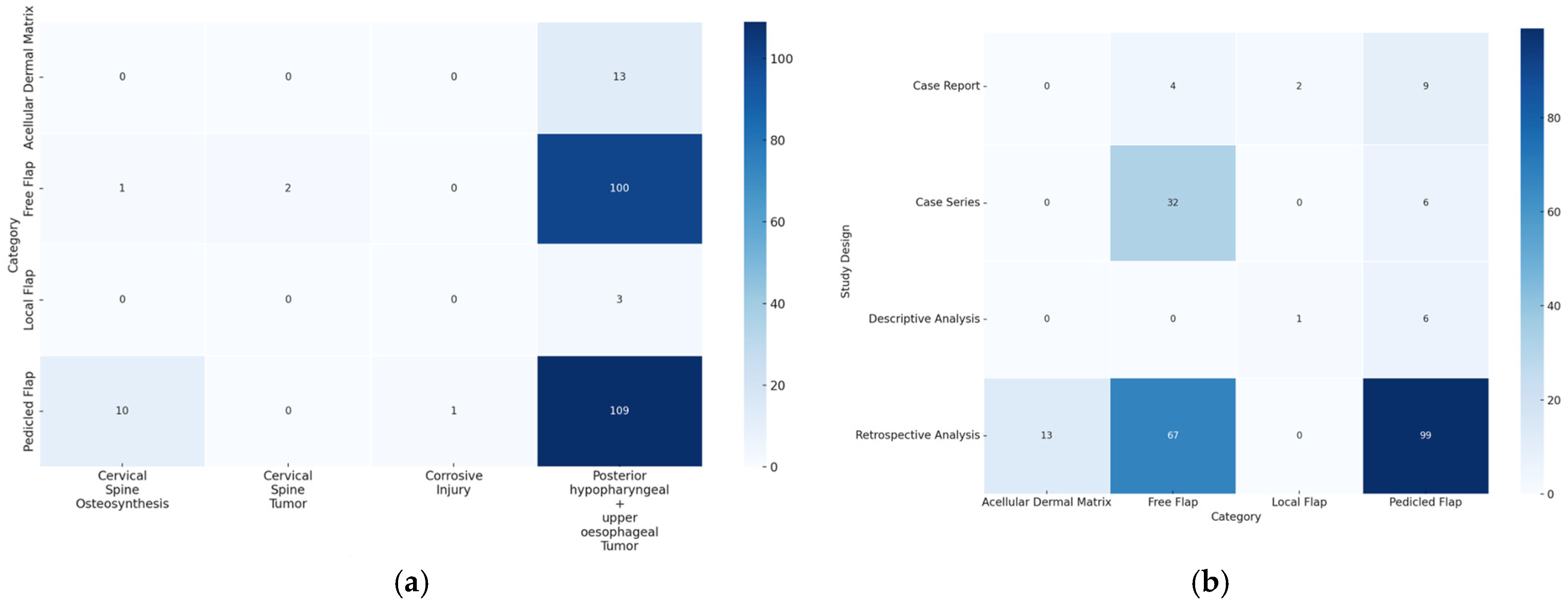Jcm 14 01779 g009 Jcm 14 01779 g009
