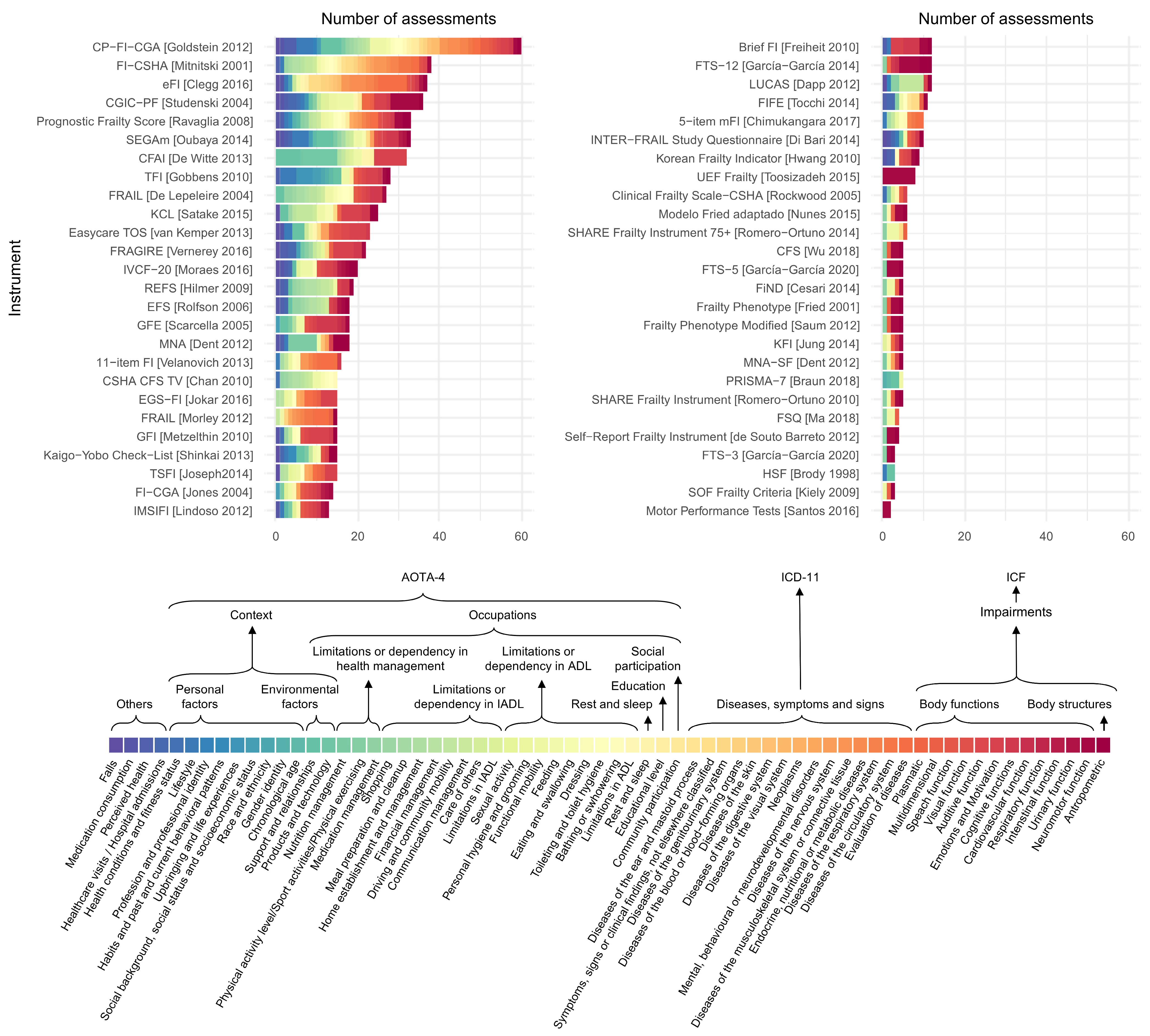 Jcm 14 01808 g004 Jcm 14 01808 g004