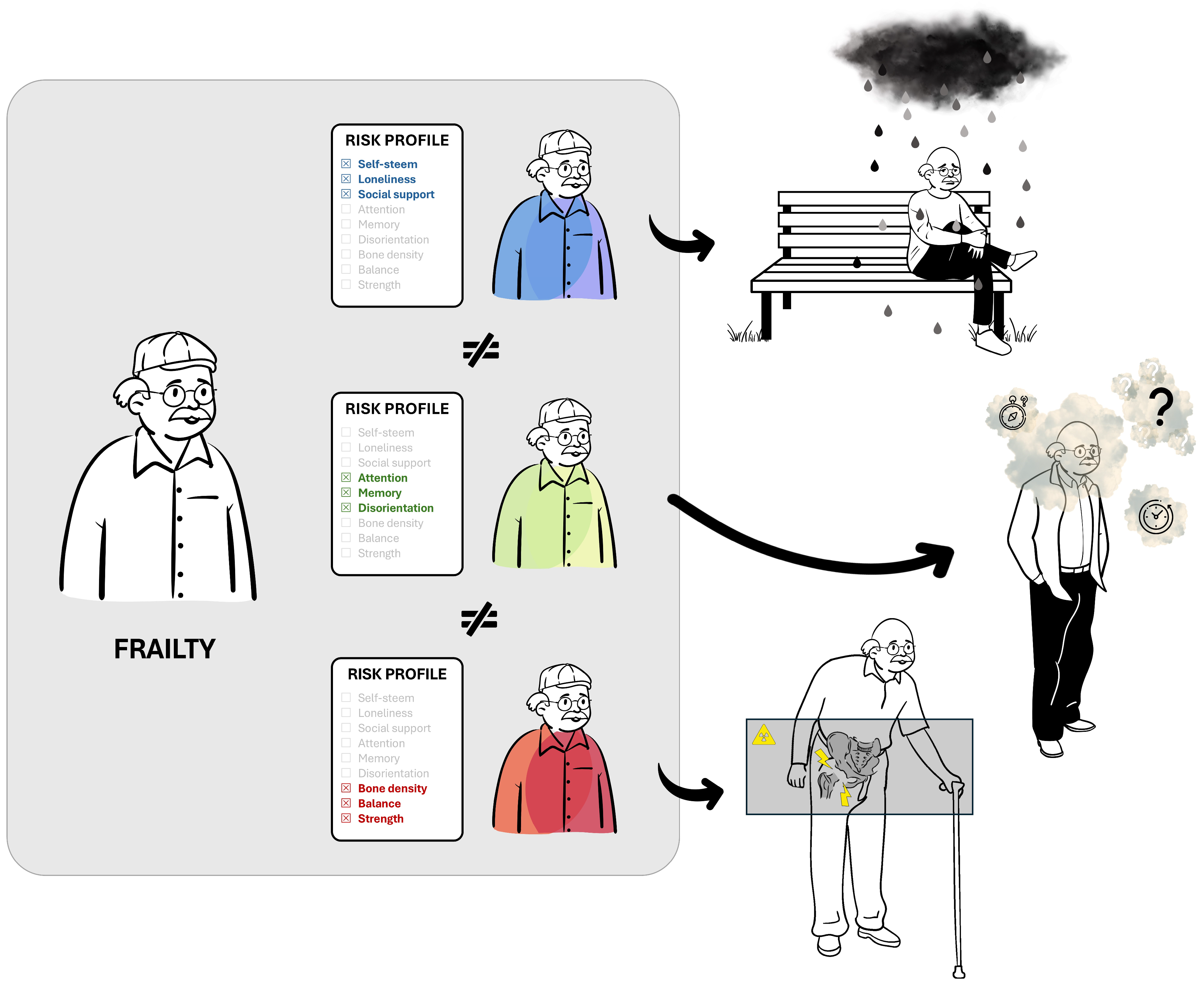 Jcm 14 01808 g009 Jcm 14 01808 g009