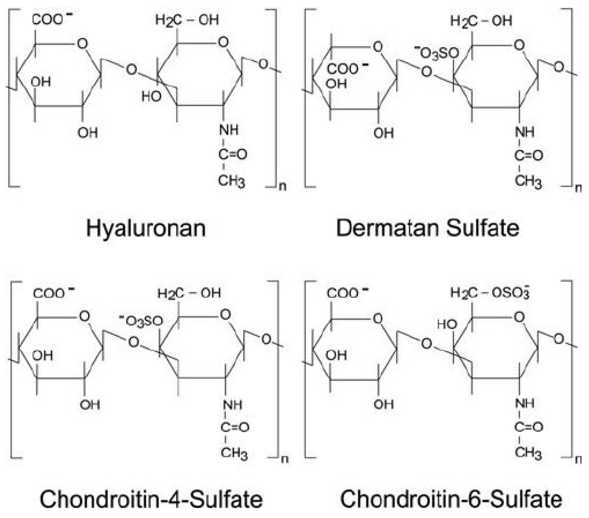 Jcm 14 01859 g001 Jcm 14 01859 g001