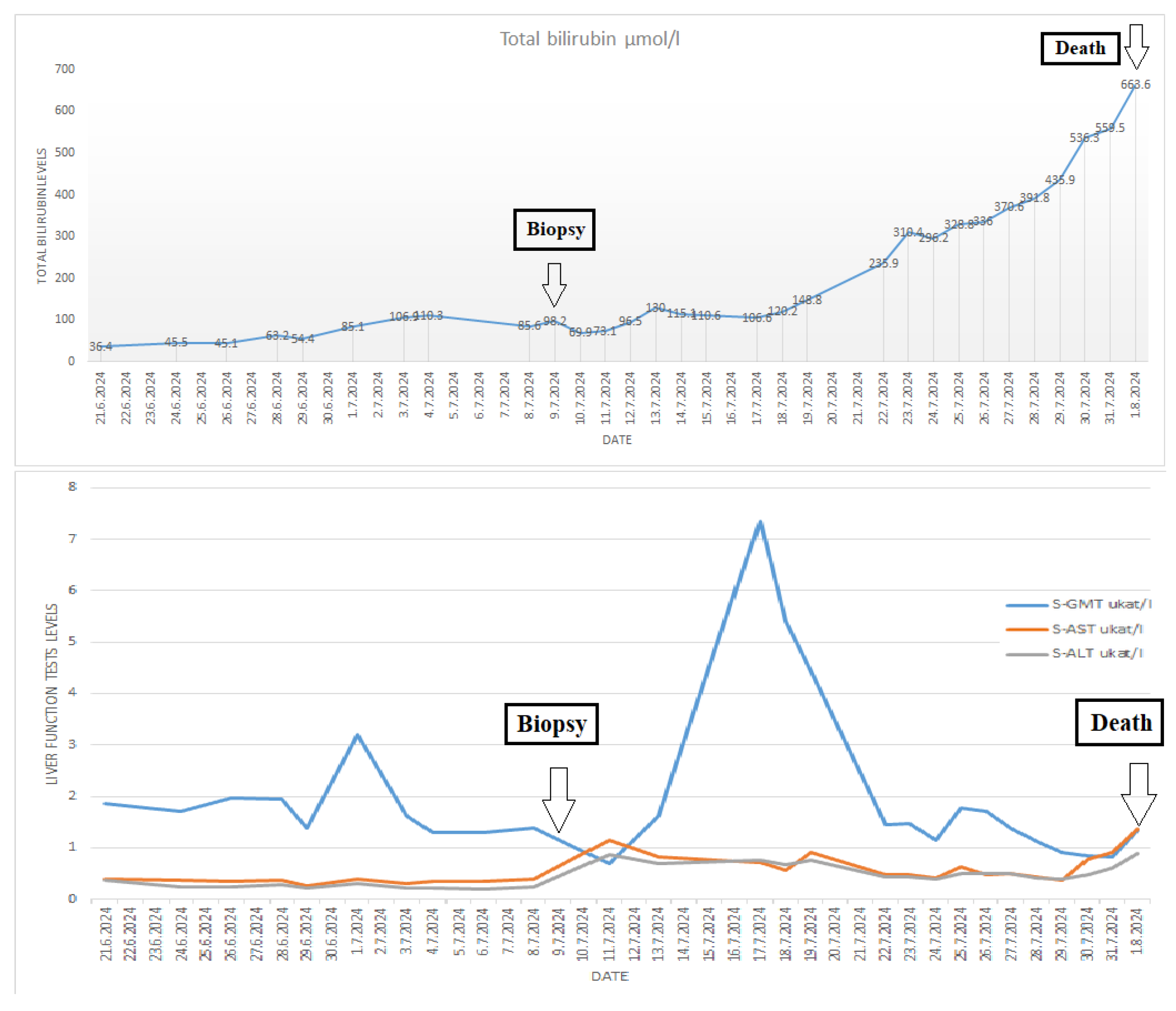 Jcm 14 01871 g009 Jcm 14 01871 g009