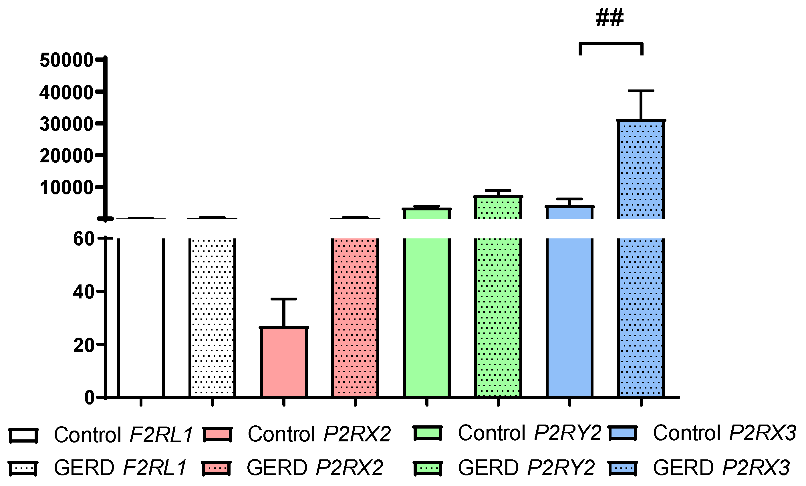 Jcm 14 01884 g001 Jcm 14 01884 g001