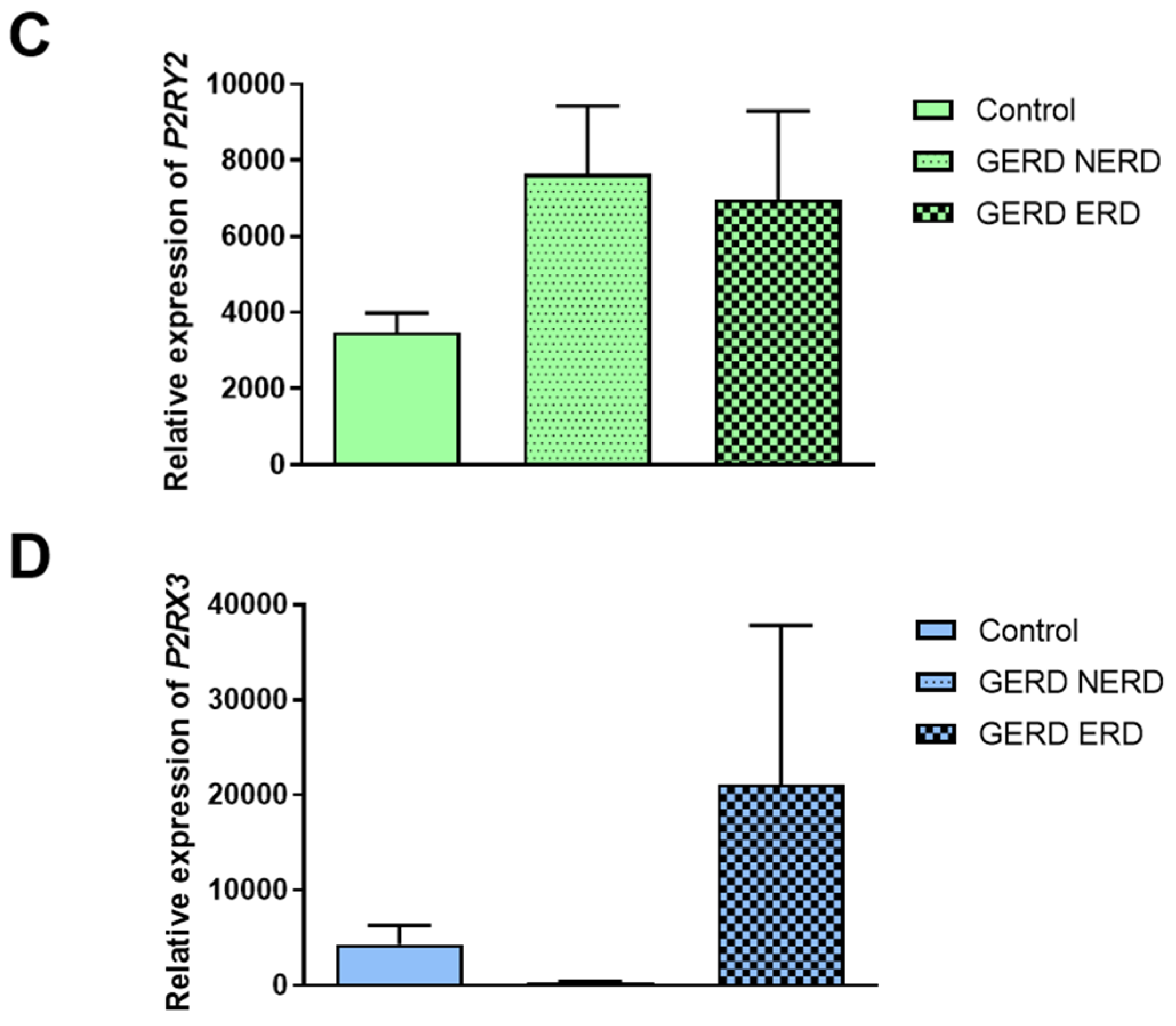 Jcm 14 01884 g002b Jcm 14 01884 g002b