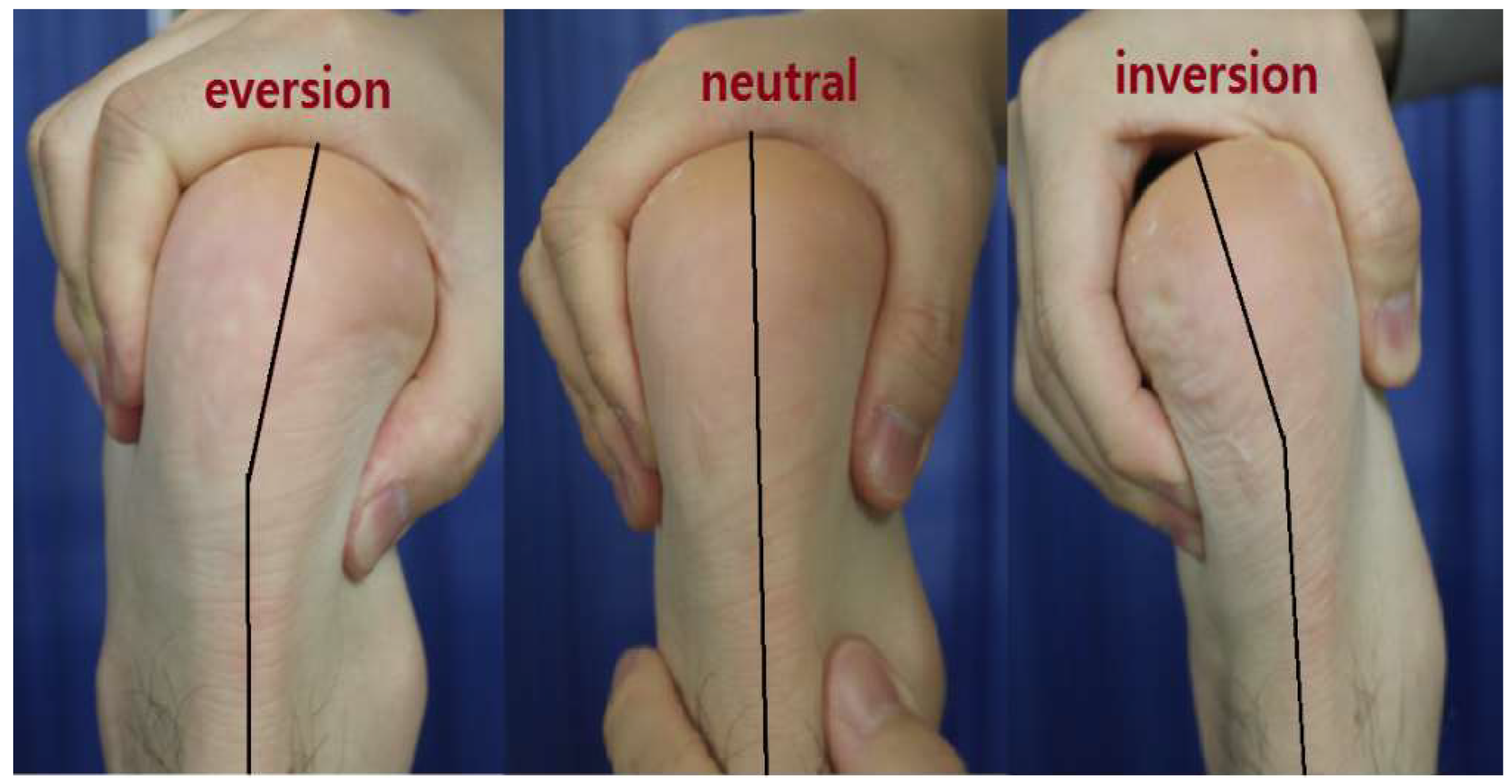 Jcm 14 01887 g001 Jcm 14 01887 g001