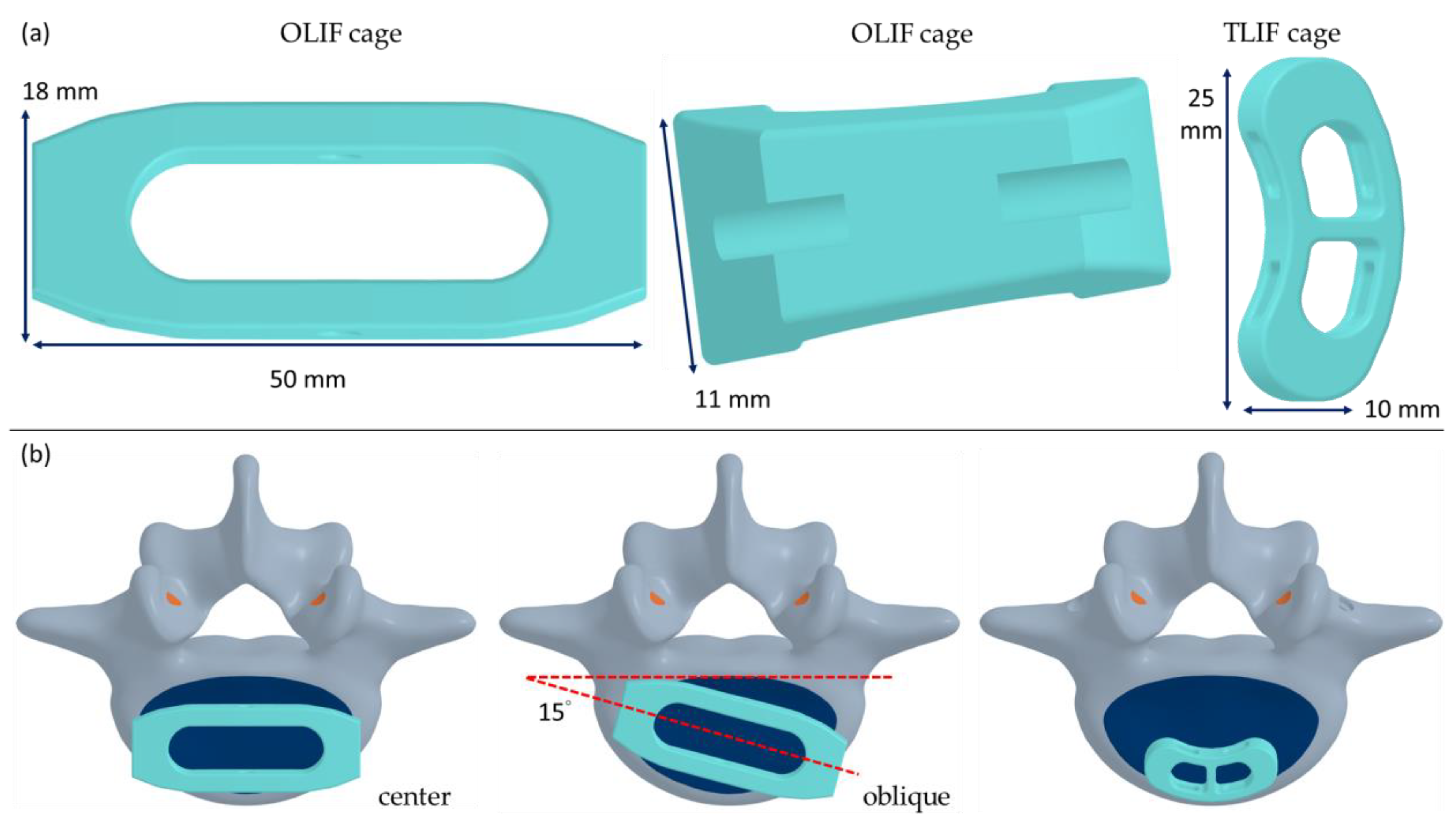 Jcm 14 01890 g001 Jcm 14 01890 g001