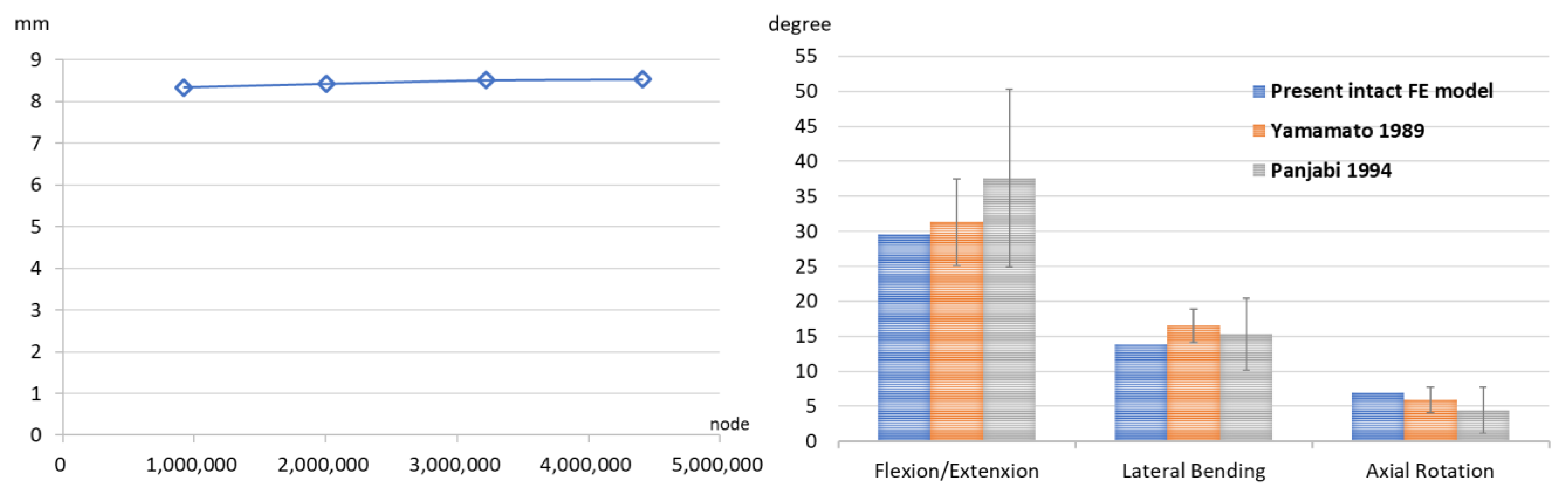 Jcm 14 01890 g003 Jcm 14 01890 g003
