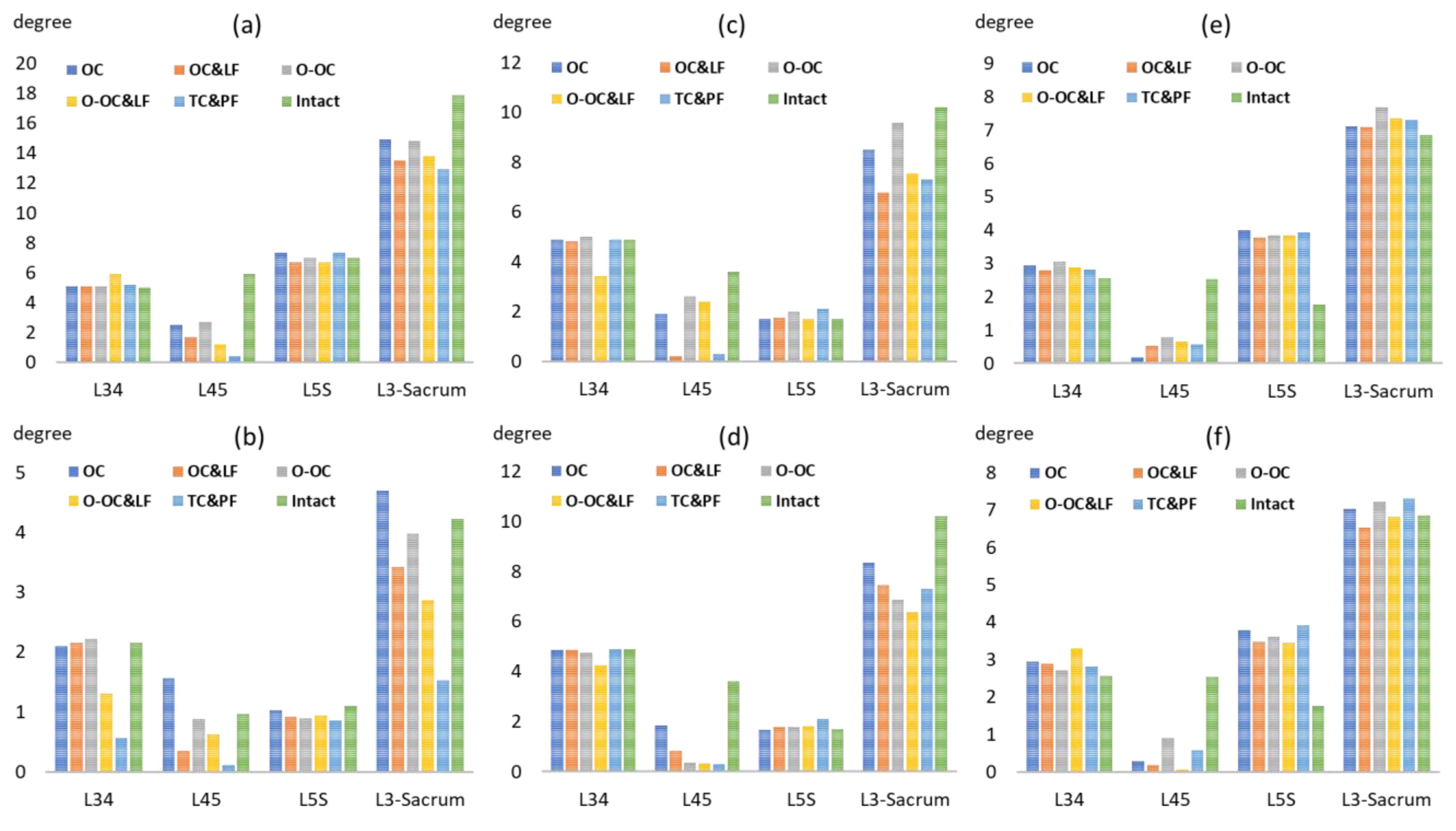 Jcm 14 01890 g004 Jcm 14 01890 g004