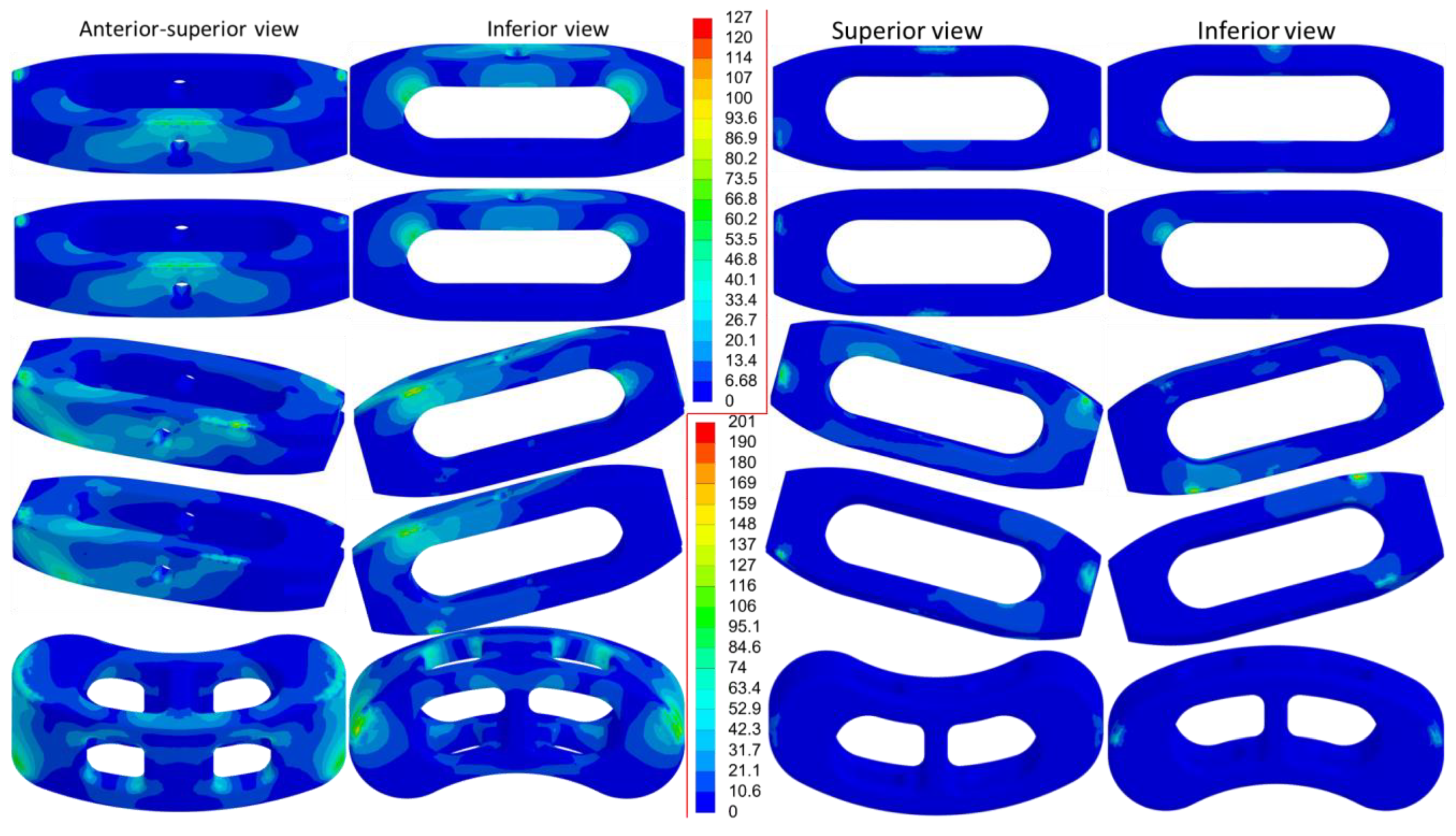 Jcm 14 01890 g006 Jcm 14 01890 g006