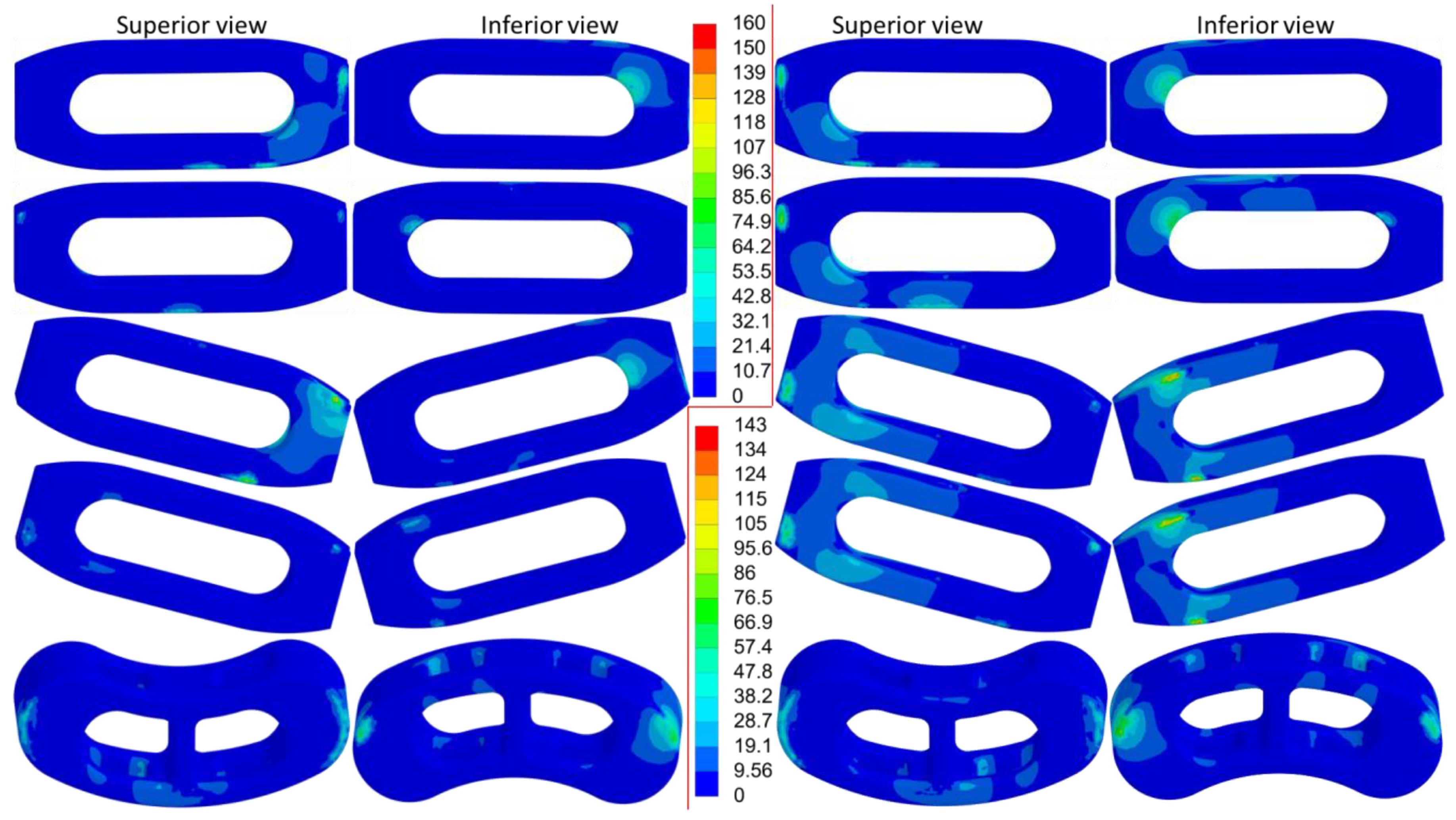Jcm 14 01890 g007 Jcm 14 01890 g007