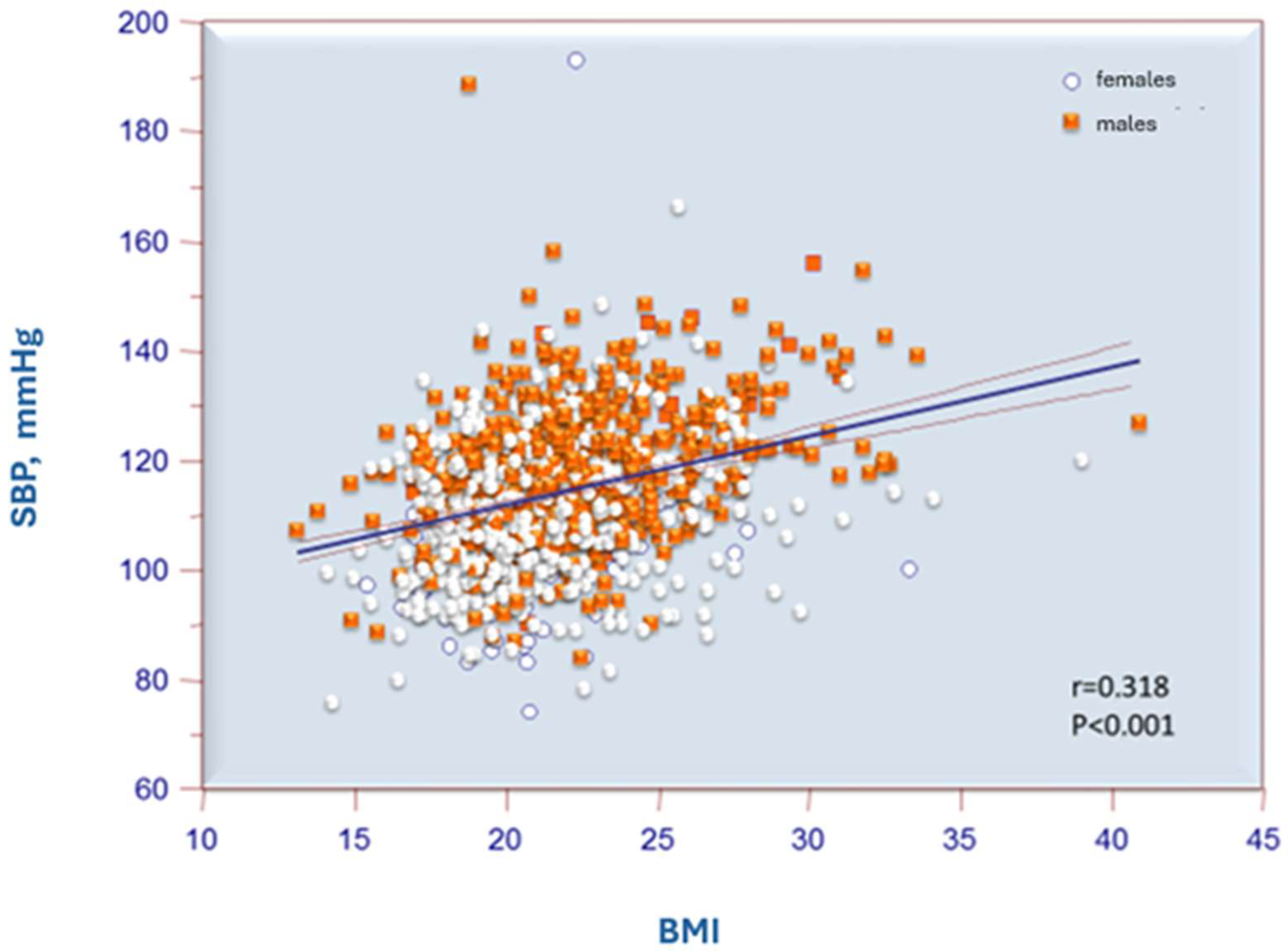 Jcm 14 01911 g002 Jcm 14 01911 g002