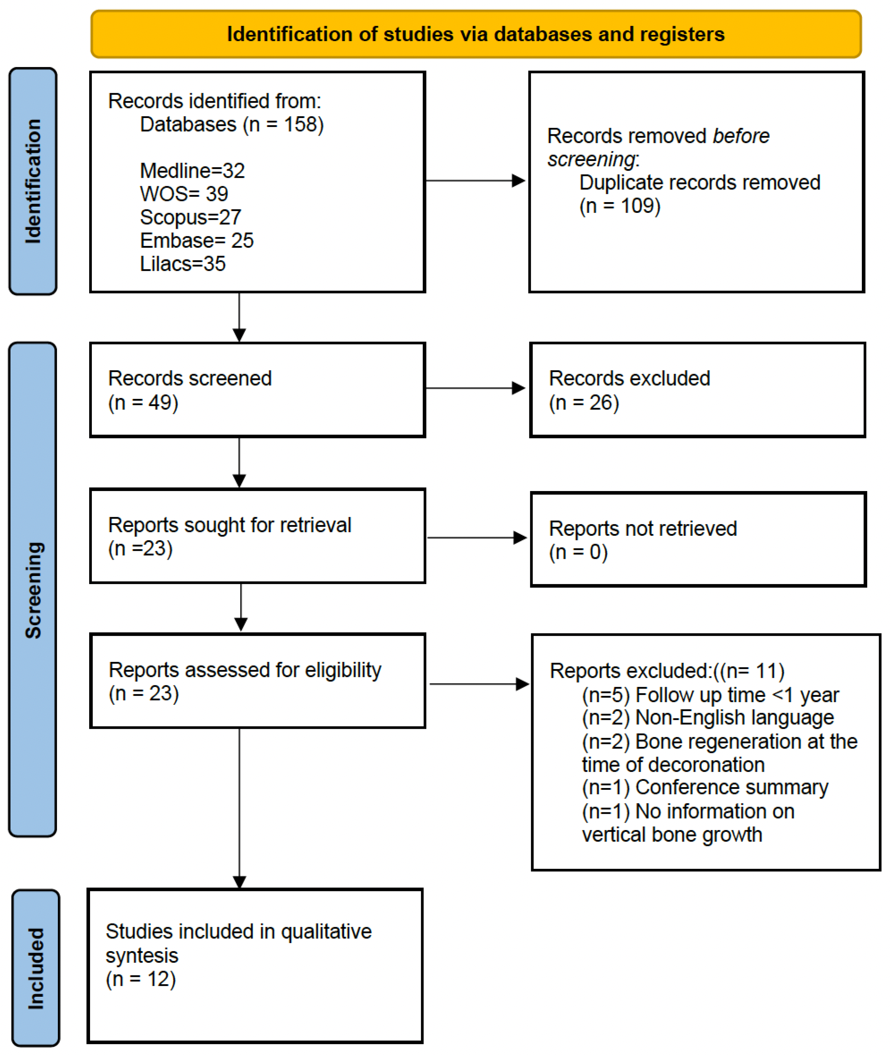 Jcm 14 01945 g001 Jcm 14 01945 g001