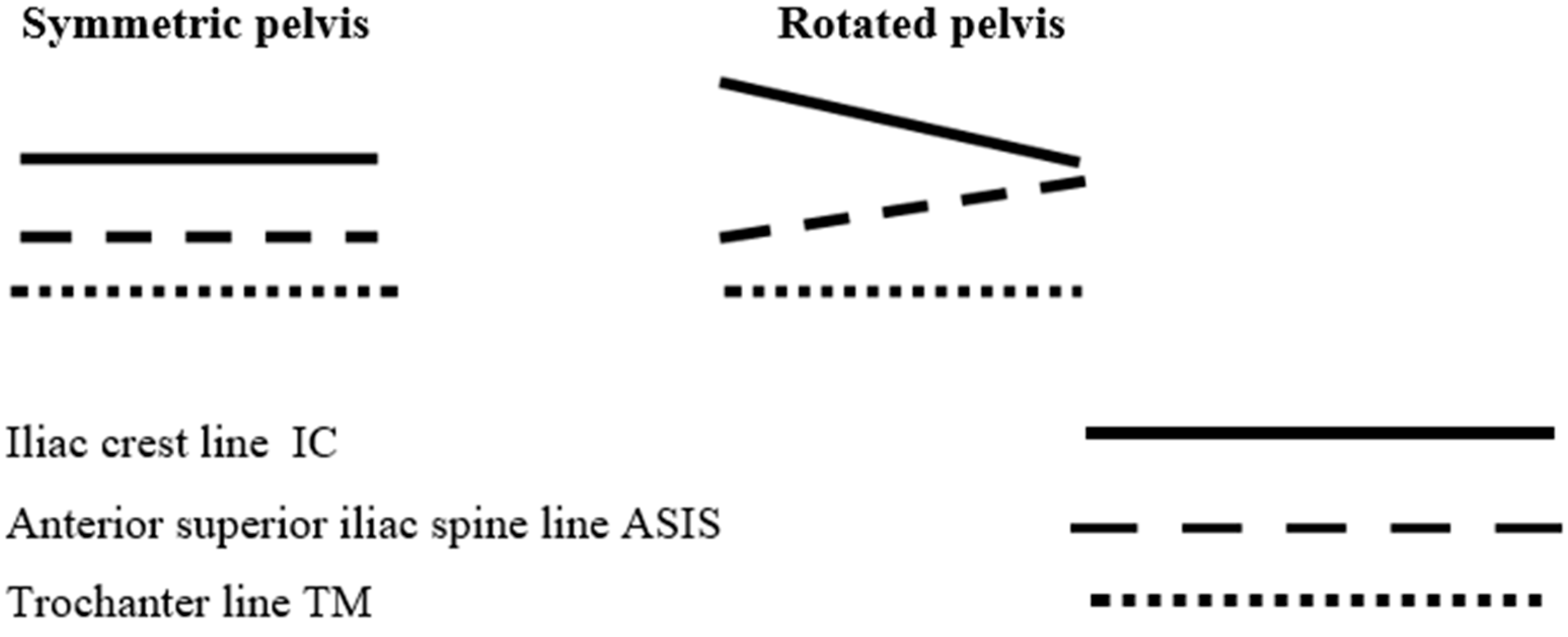 Jcm 14 02229 g002 Jcm 14 02229 g002