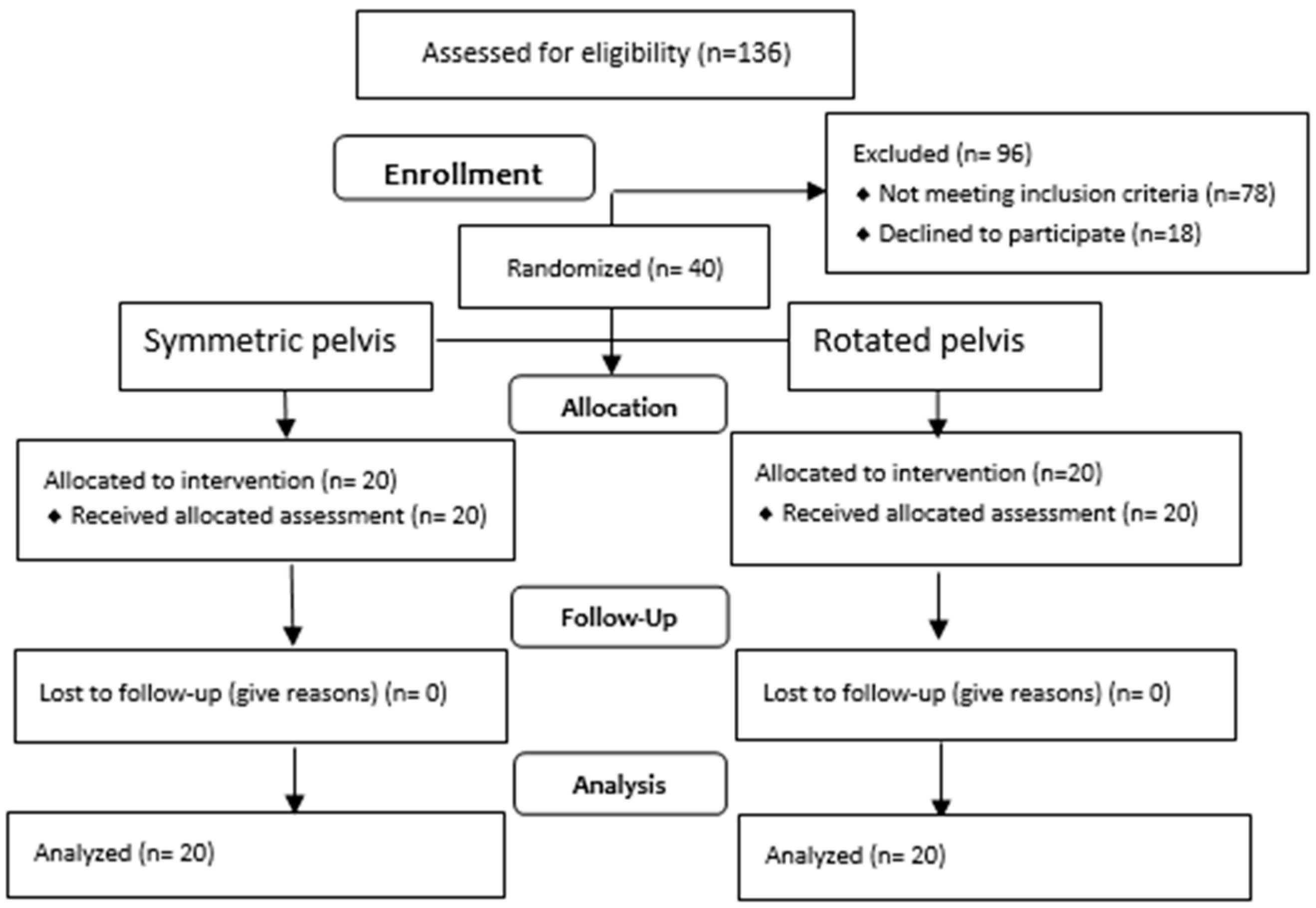 Jcm 14 02229 g005 Jcm 14 02229 g005