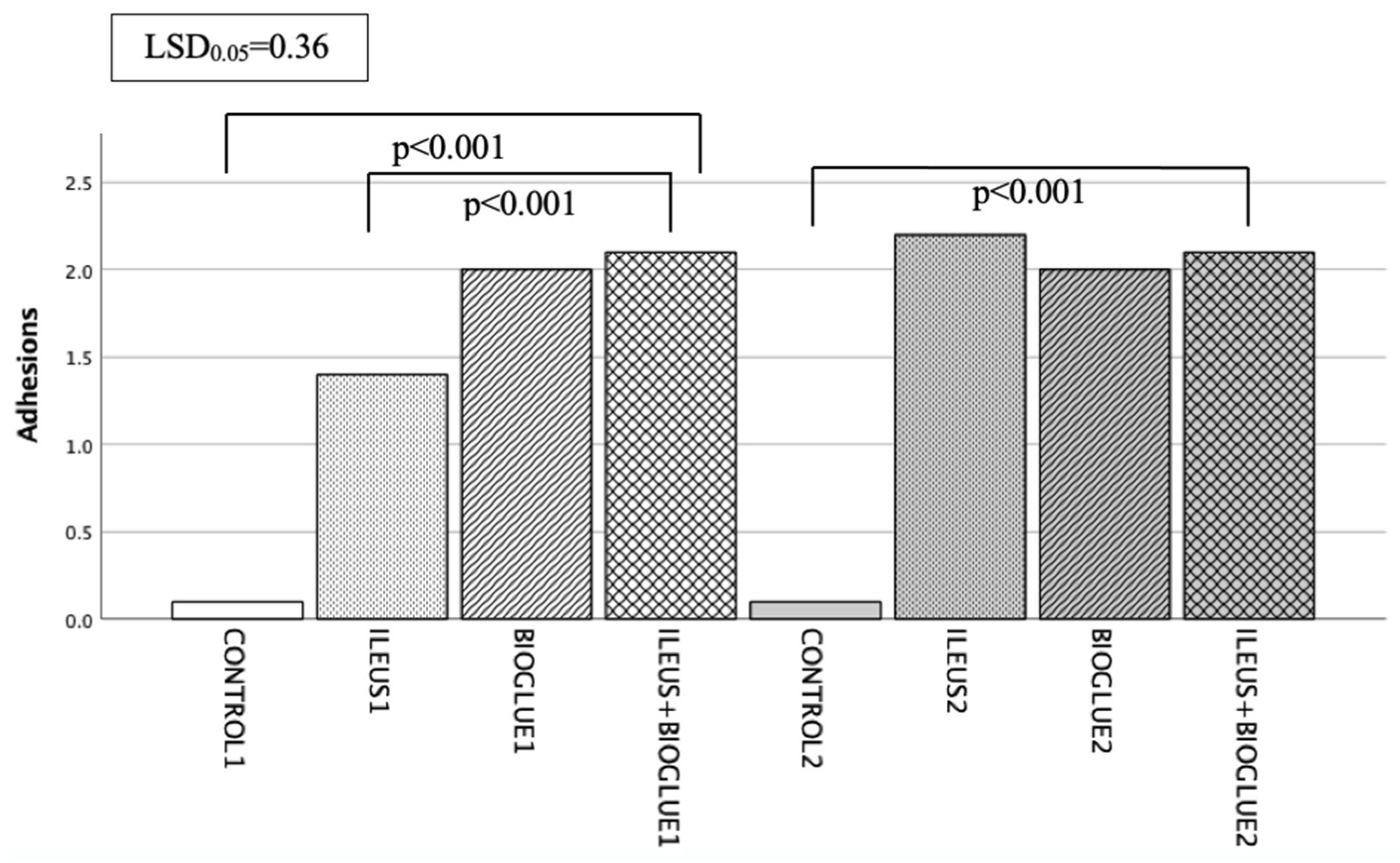 Jcm 14 02457 g004 Jcm 14 02457 g004