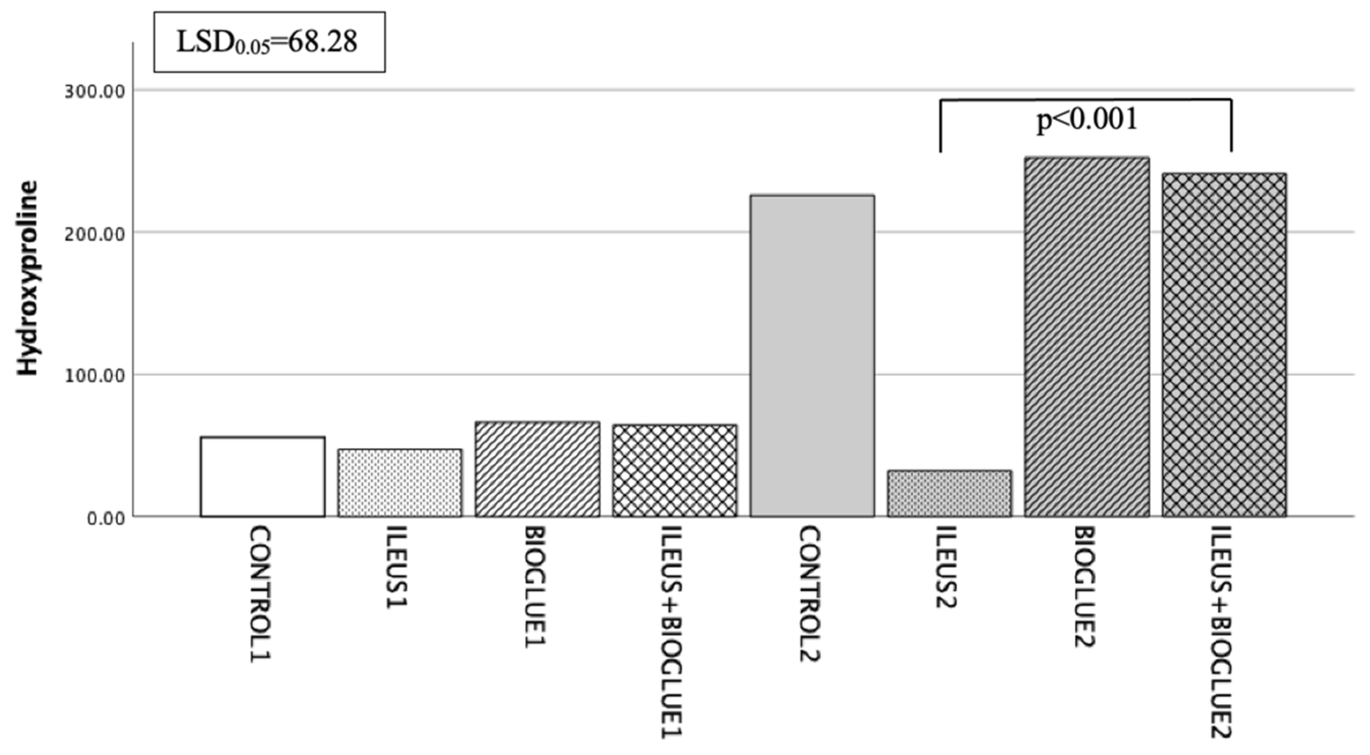Jcm 14 02457 g006 Jcm 14 02457 g006