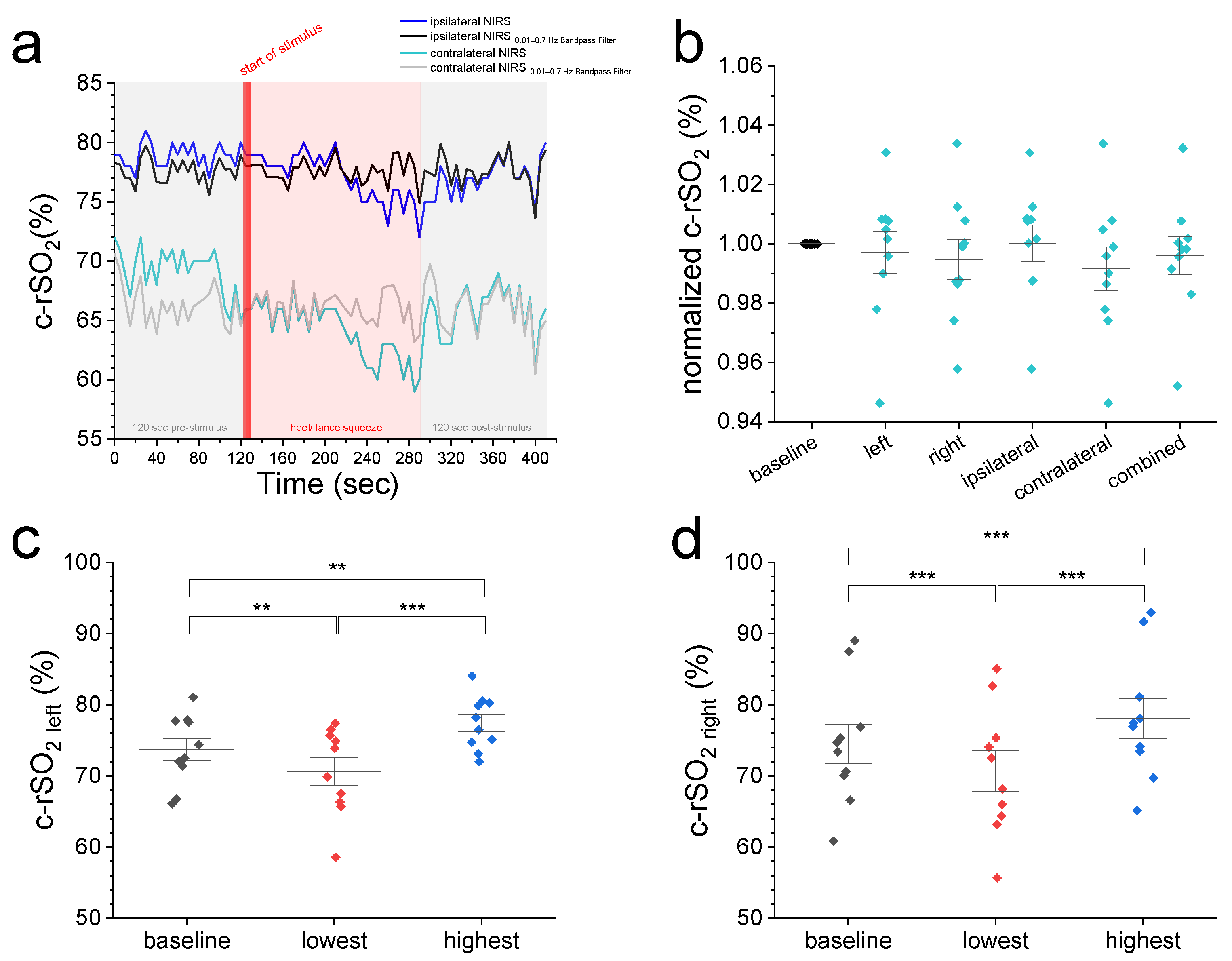Jcm 14 02525 g001a Jcm 14 02525 g001a