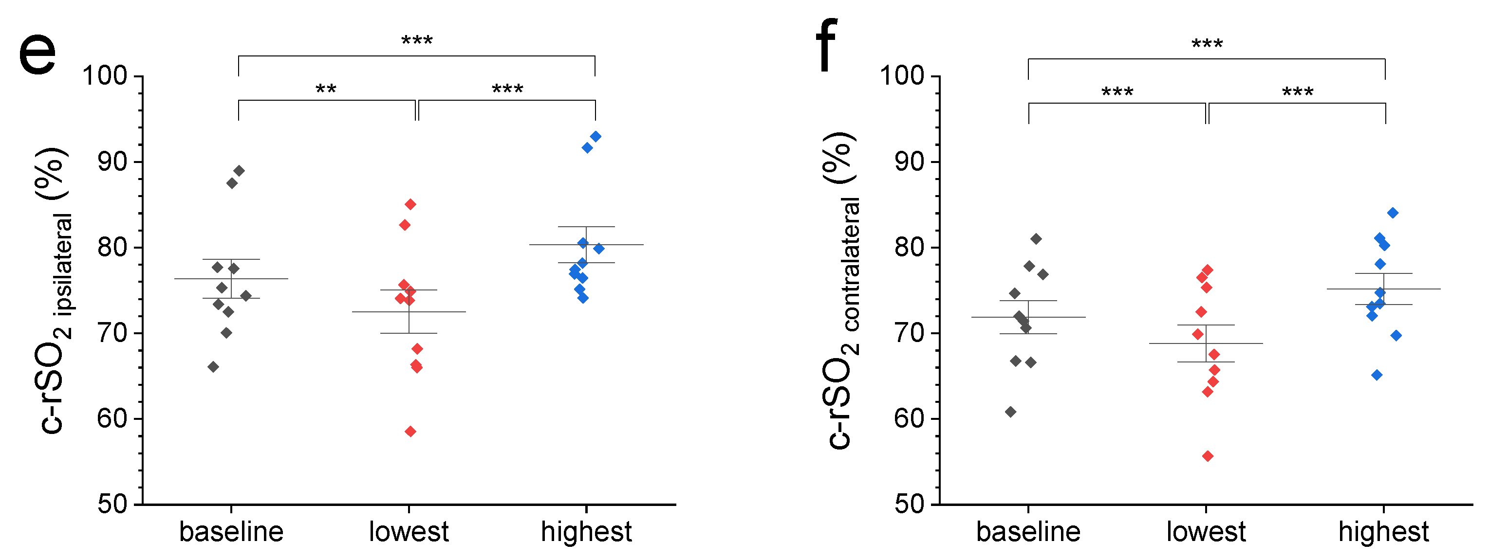 Jcm 14 02525 g001b Jcm 14 02525 g001b