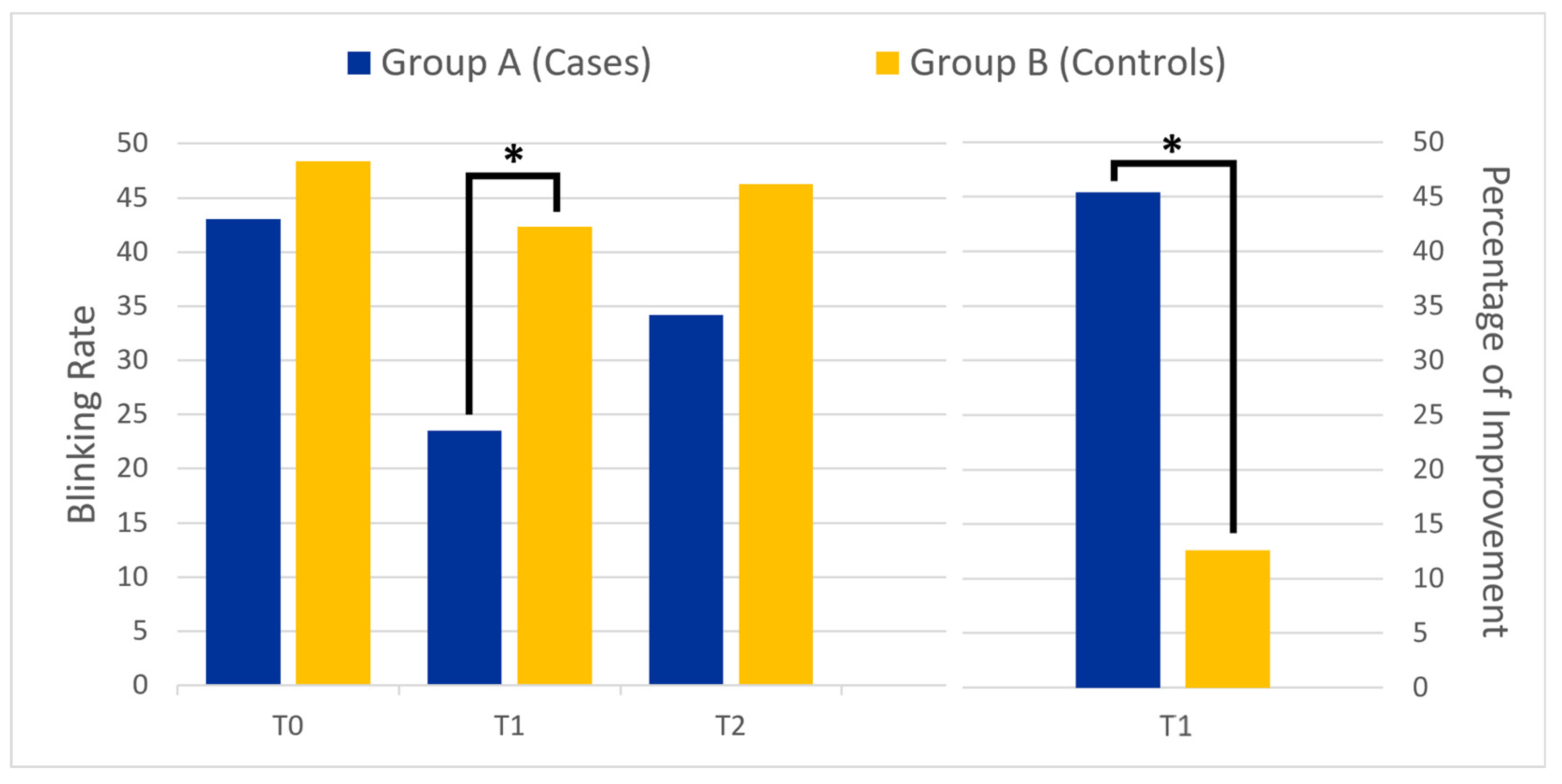 Jcm 14 02574 g001 Jcm 14 02574 g001
