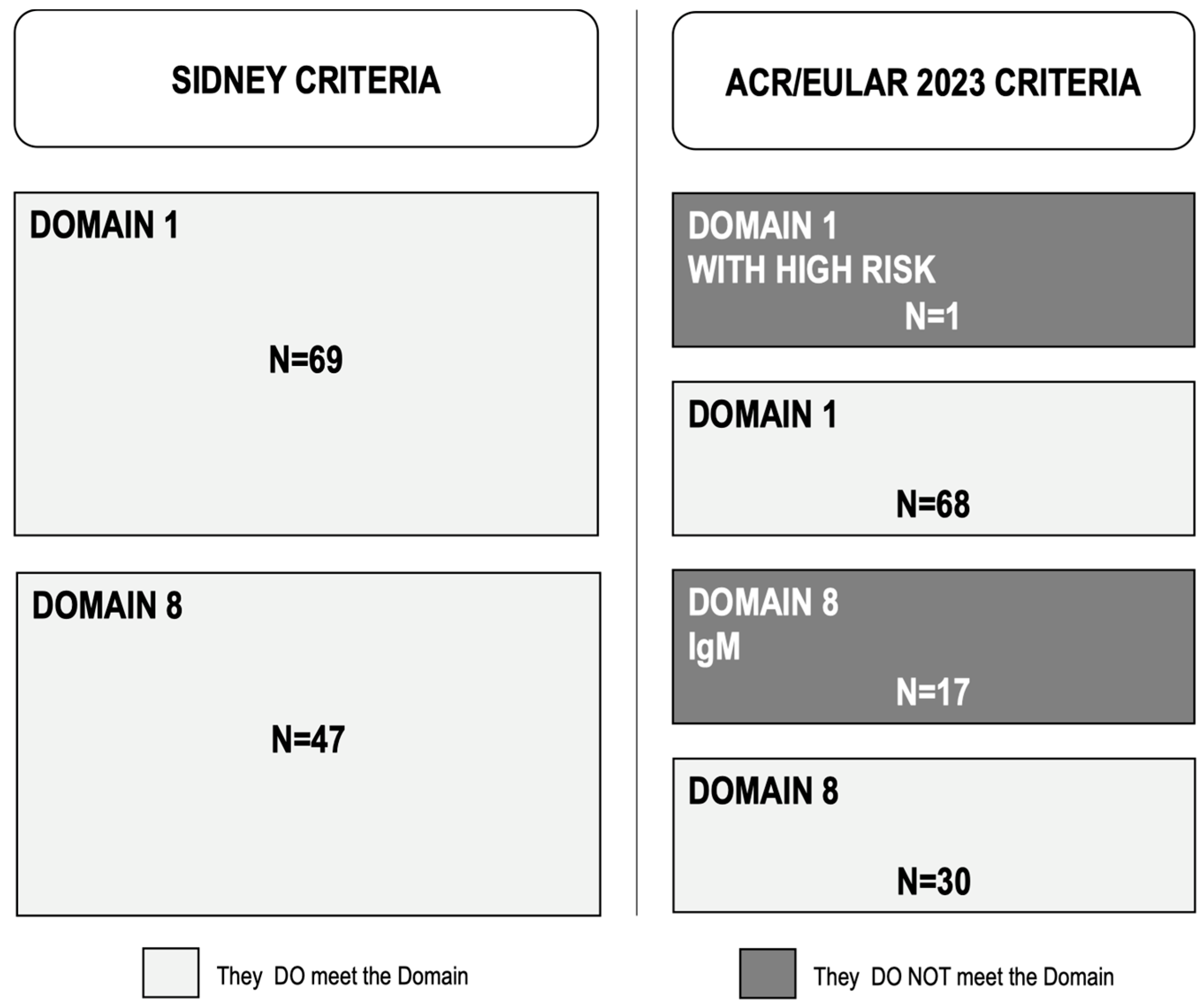 Jcm 14 02826 g001 Jcm 14 02826 g001