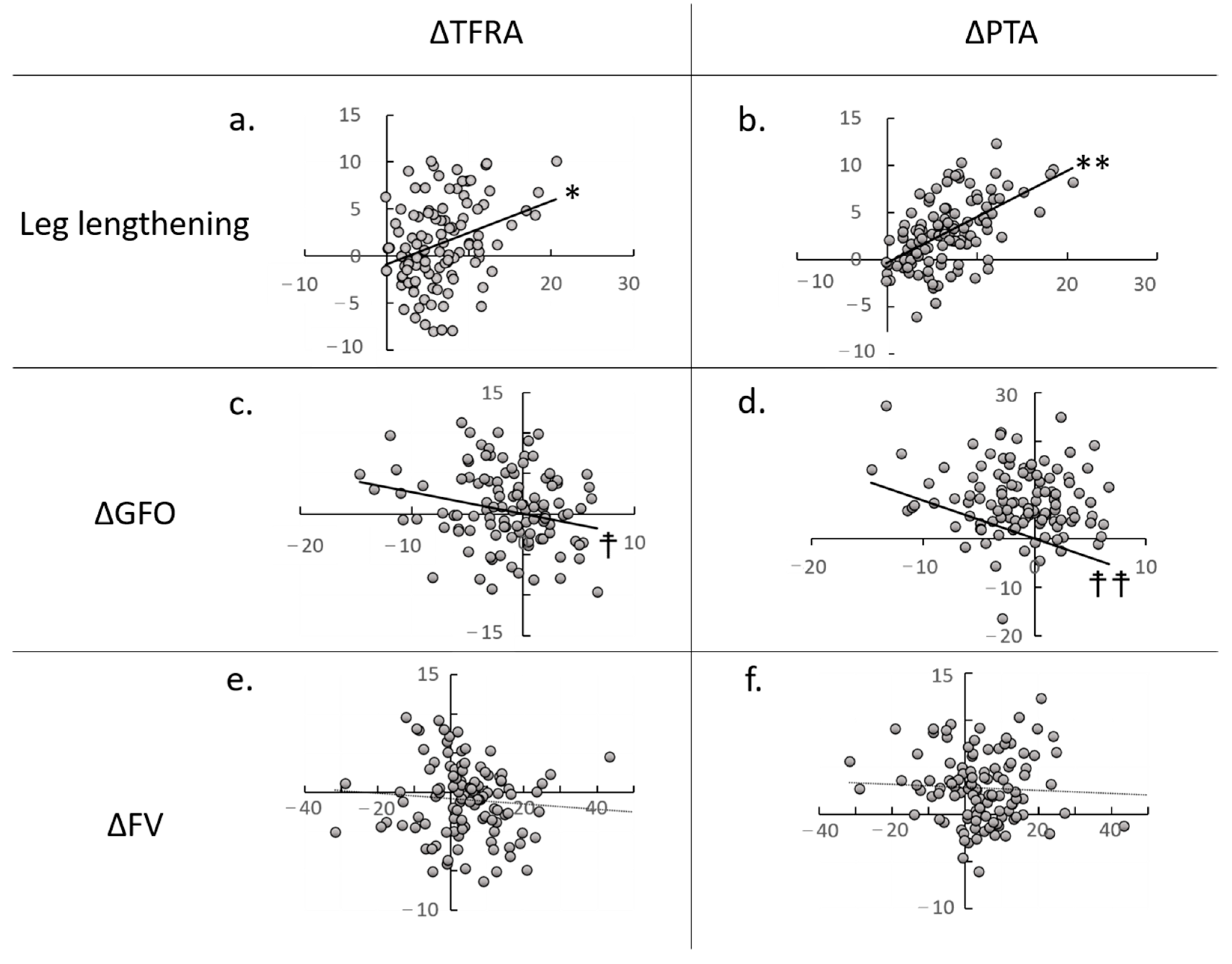 Jcm 14 02893 g006 Jcm 14 02893 g006