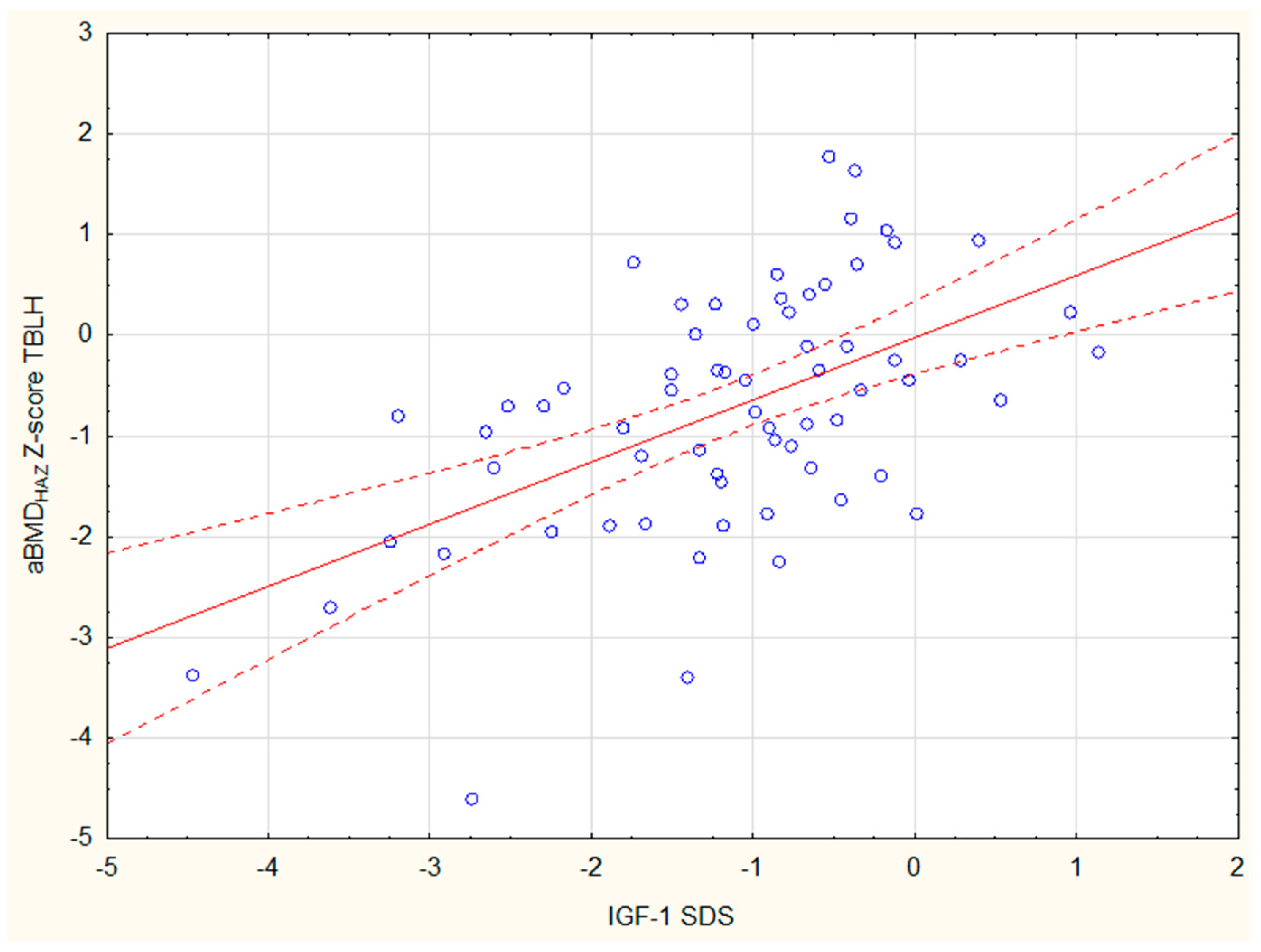 Jcm 14 02988 g006 Jcm 14 02988 g006