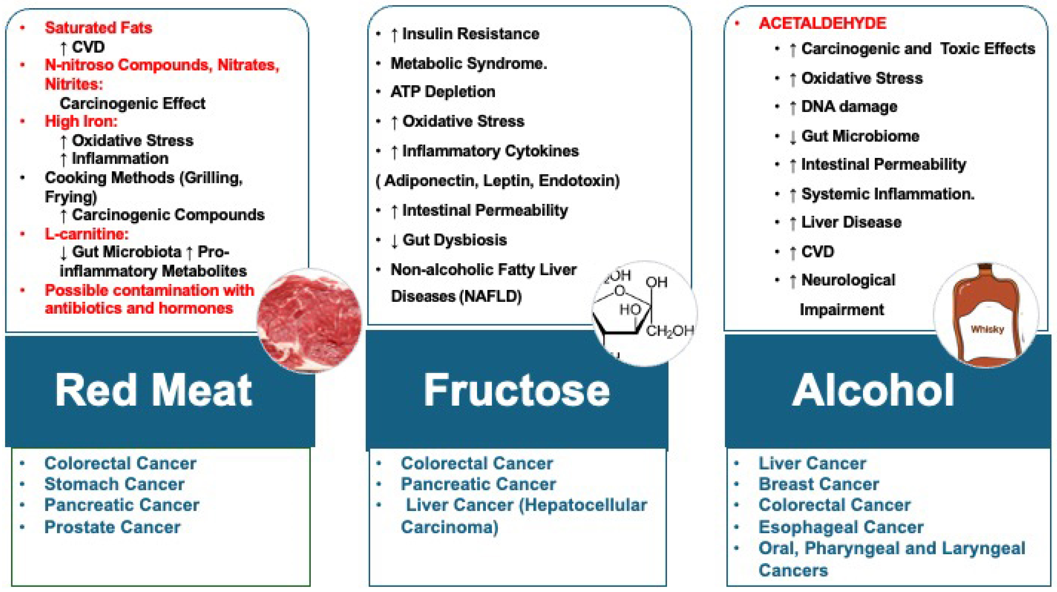 Jcm 14 03083 g001 Jcm 14 03083 g001