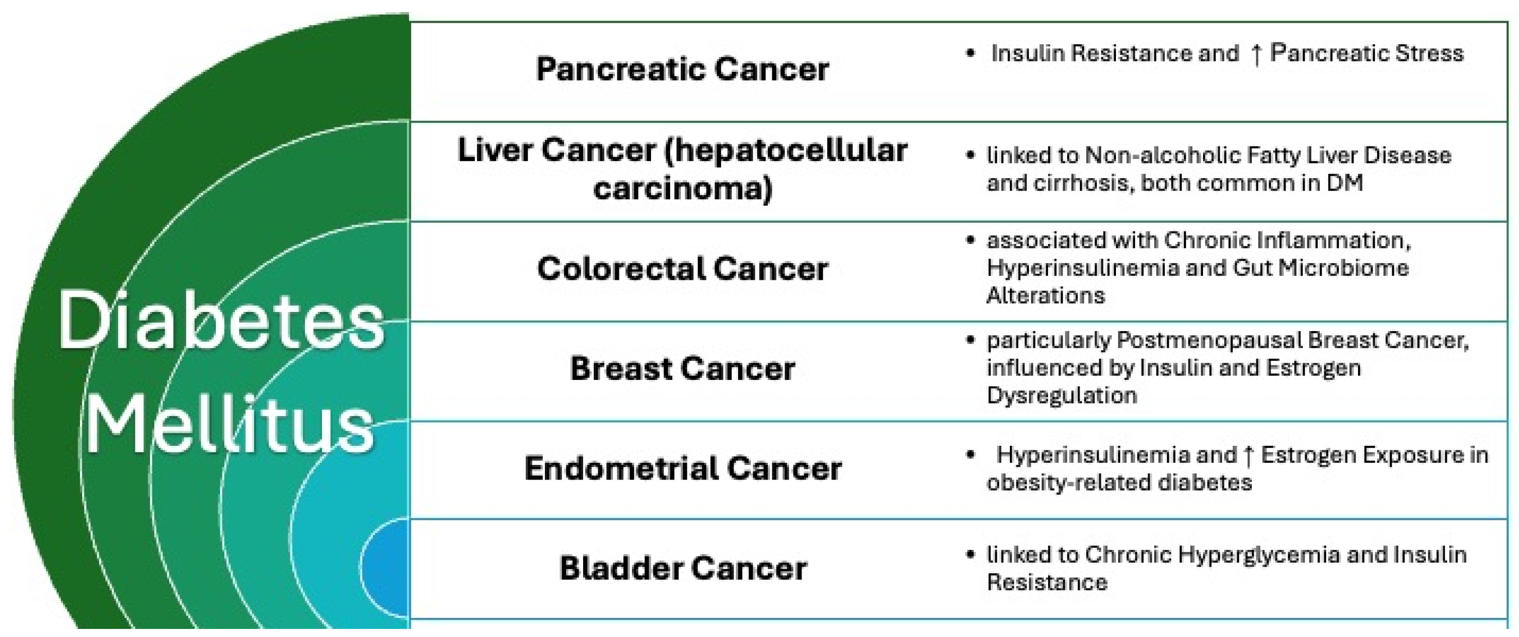 Jcm 14 03083 g003 Jcm 14 03083 g003