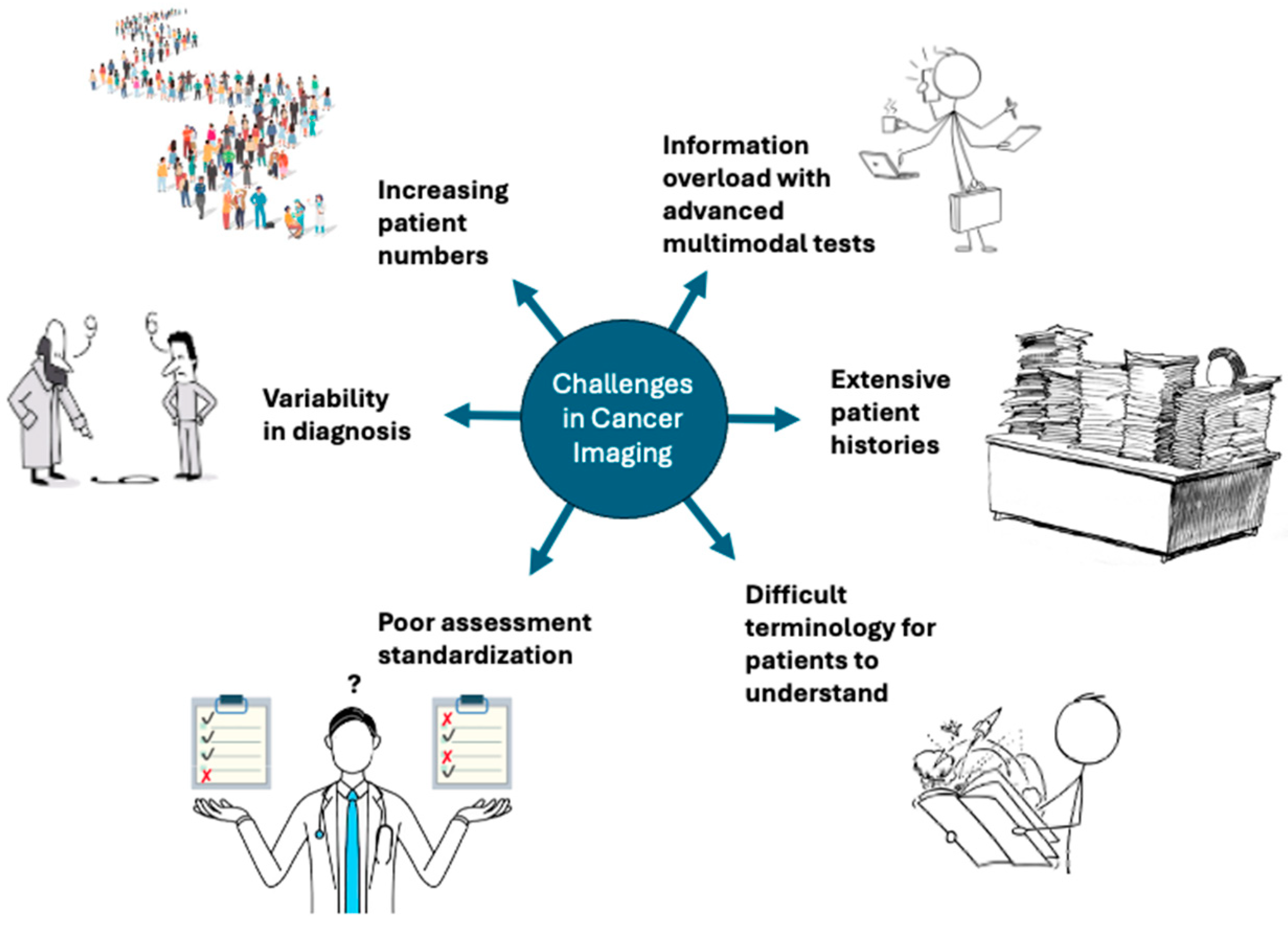 Jcm 14 03285 g002 Jcm 14 03285 g002