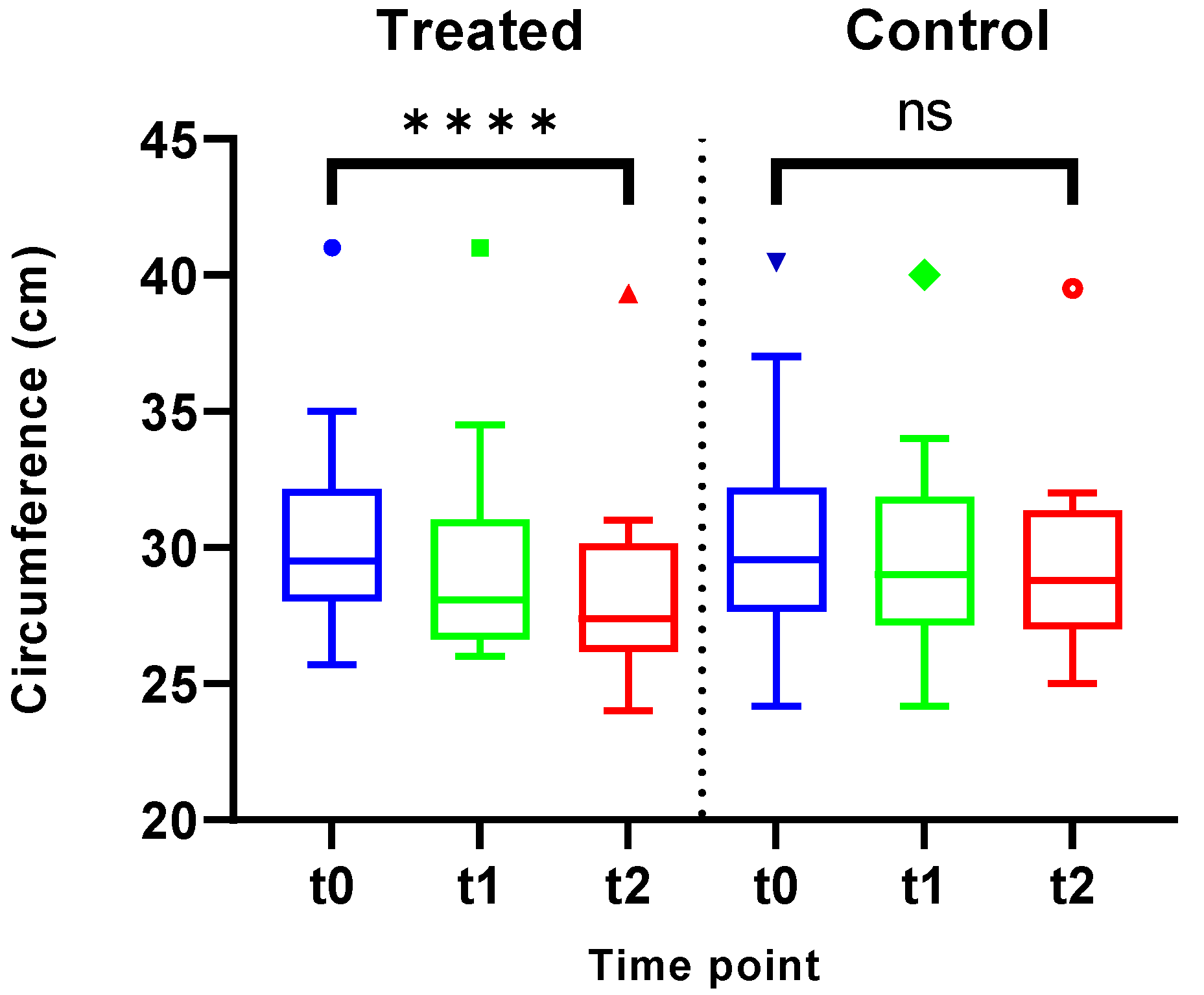 Jcm 14 03321 g006 Jcm 14 03321 g006