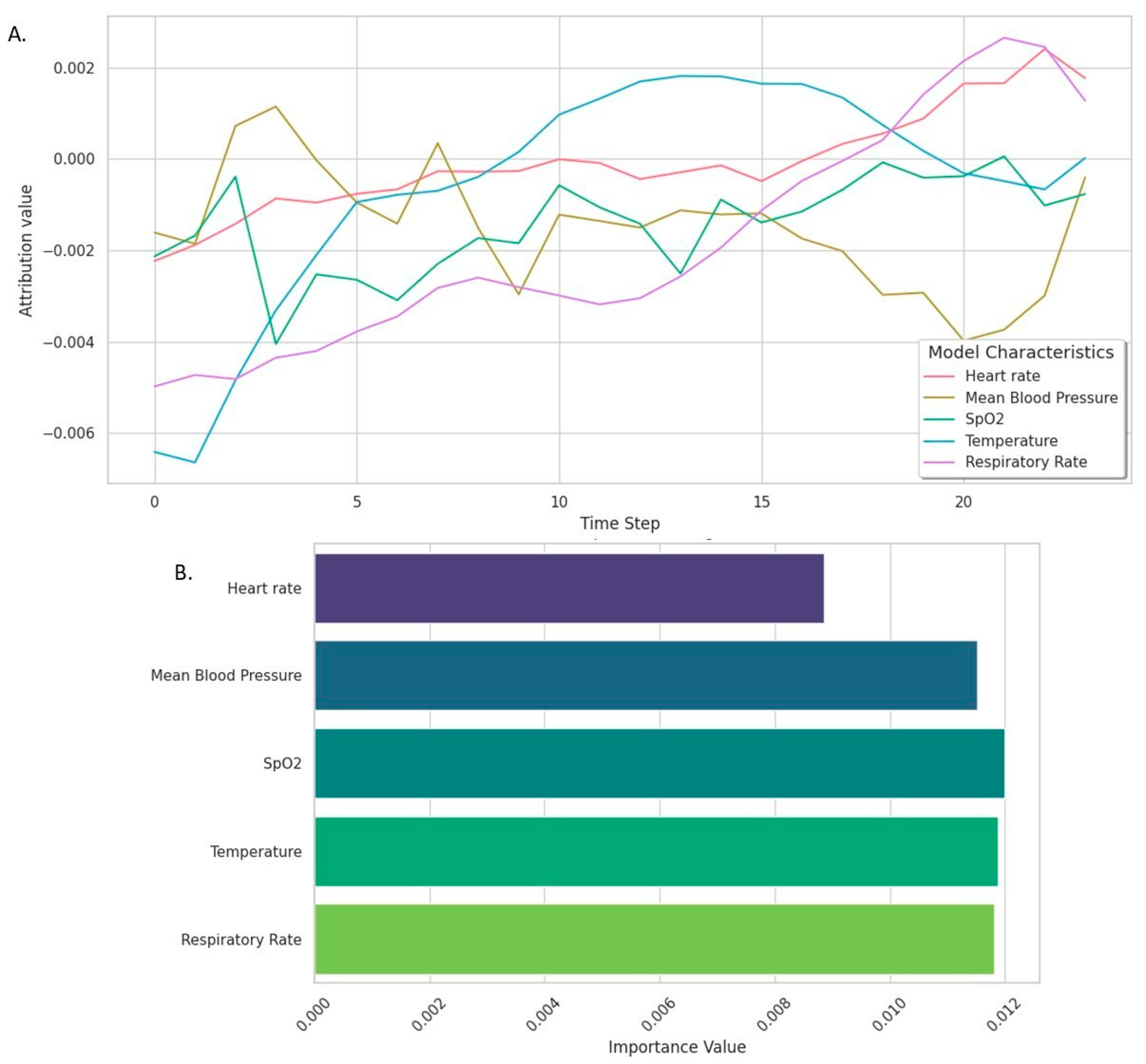 Jcm 14 03380 g004 Jcm 14 03380 g004