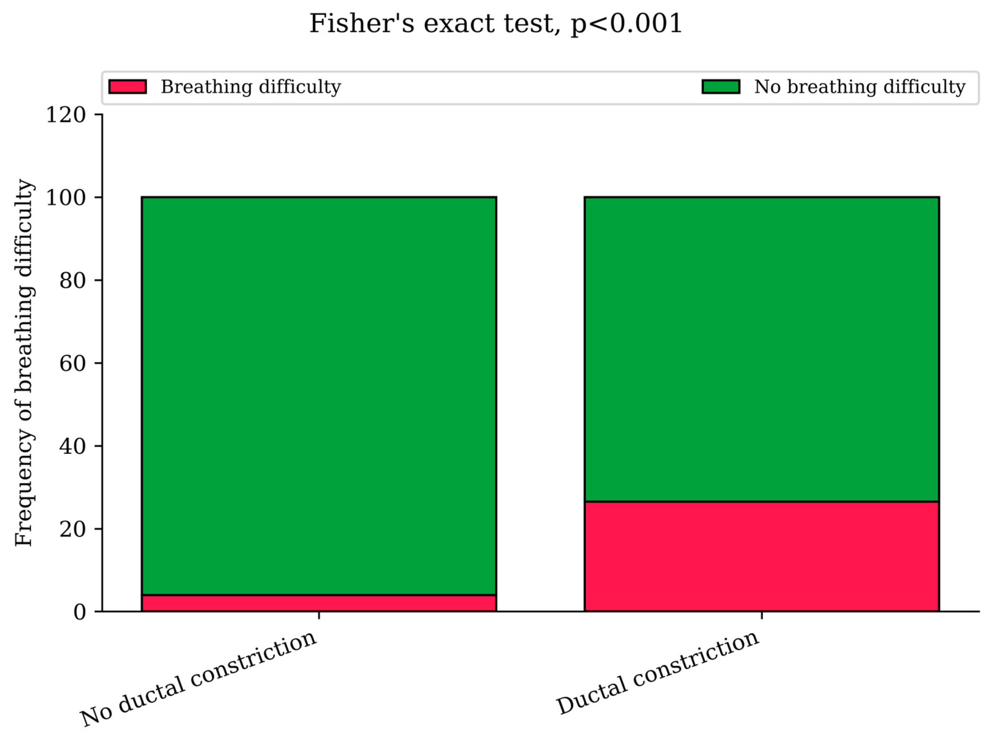 Jcm 14 03388 g002 Jcm 14 03388 g002