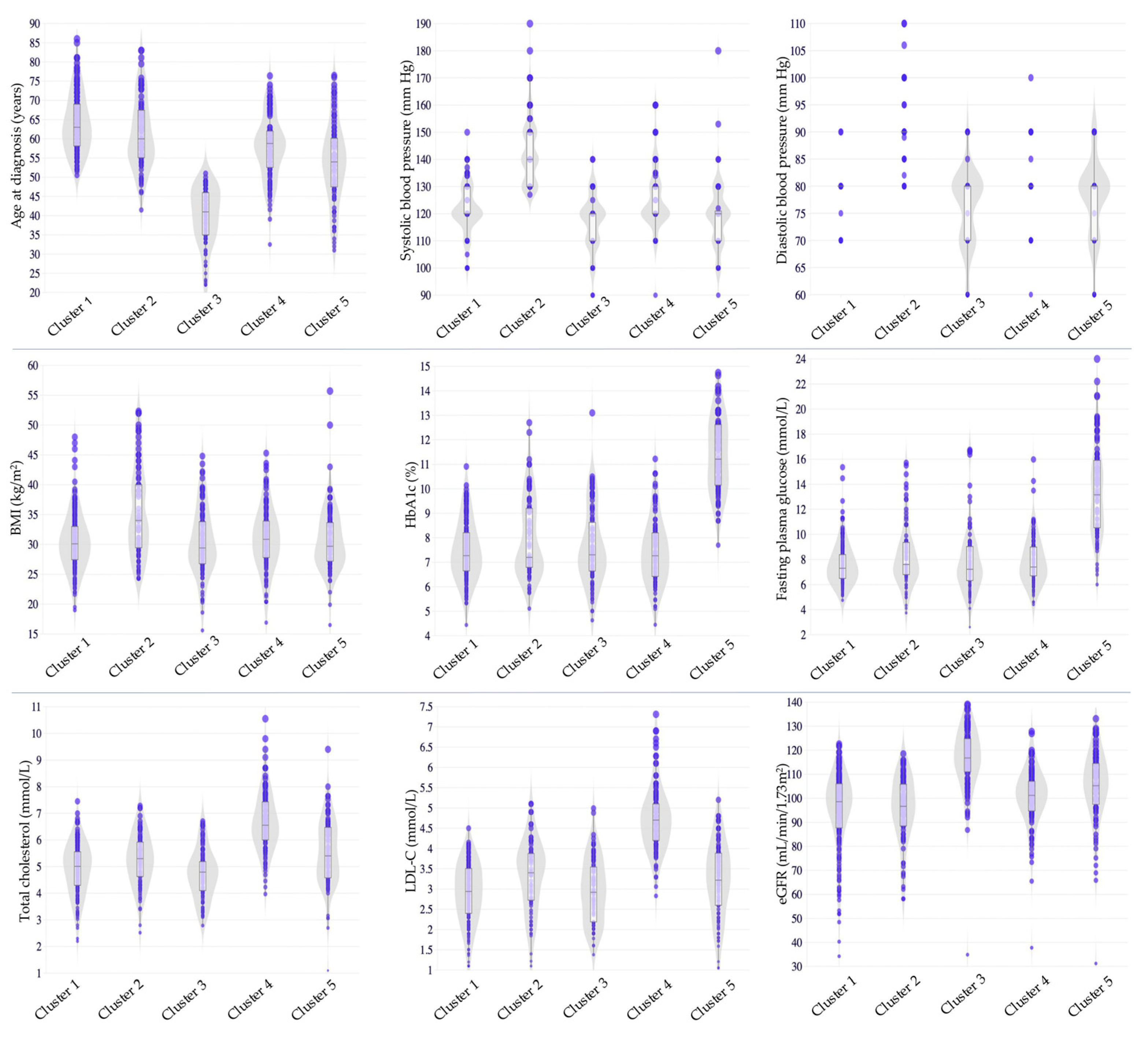 Jcm 14 03588 g002 Jcm 14 03588 g002