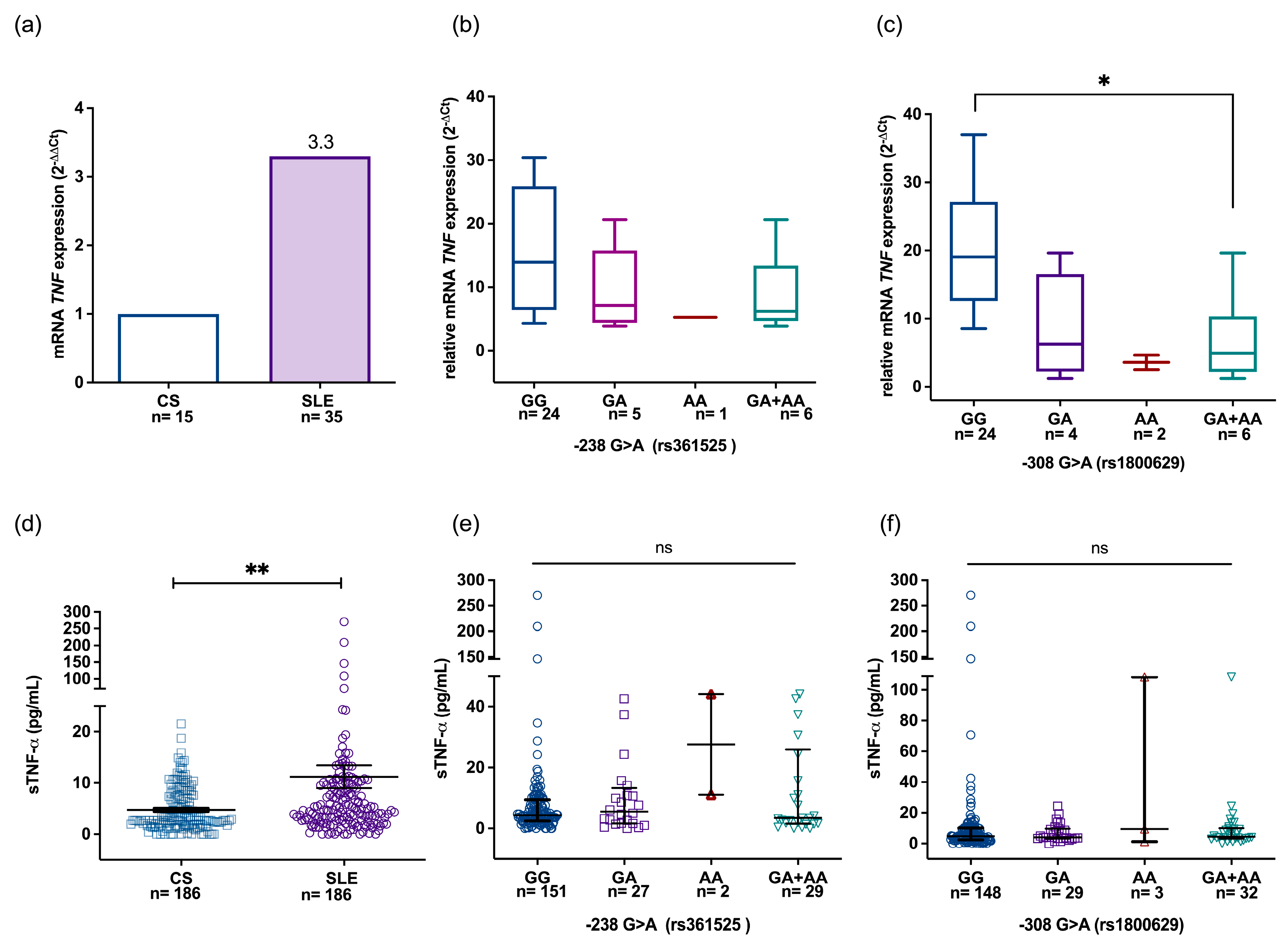 Jcm 14 03693 g001 Jcm 14 03693 g001