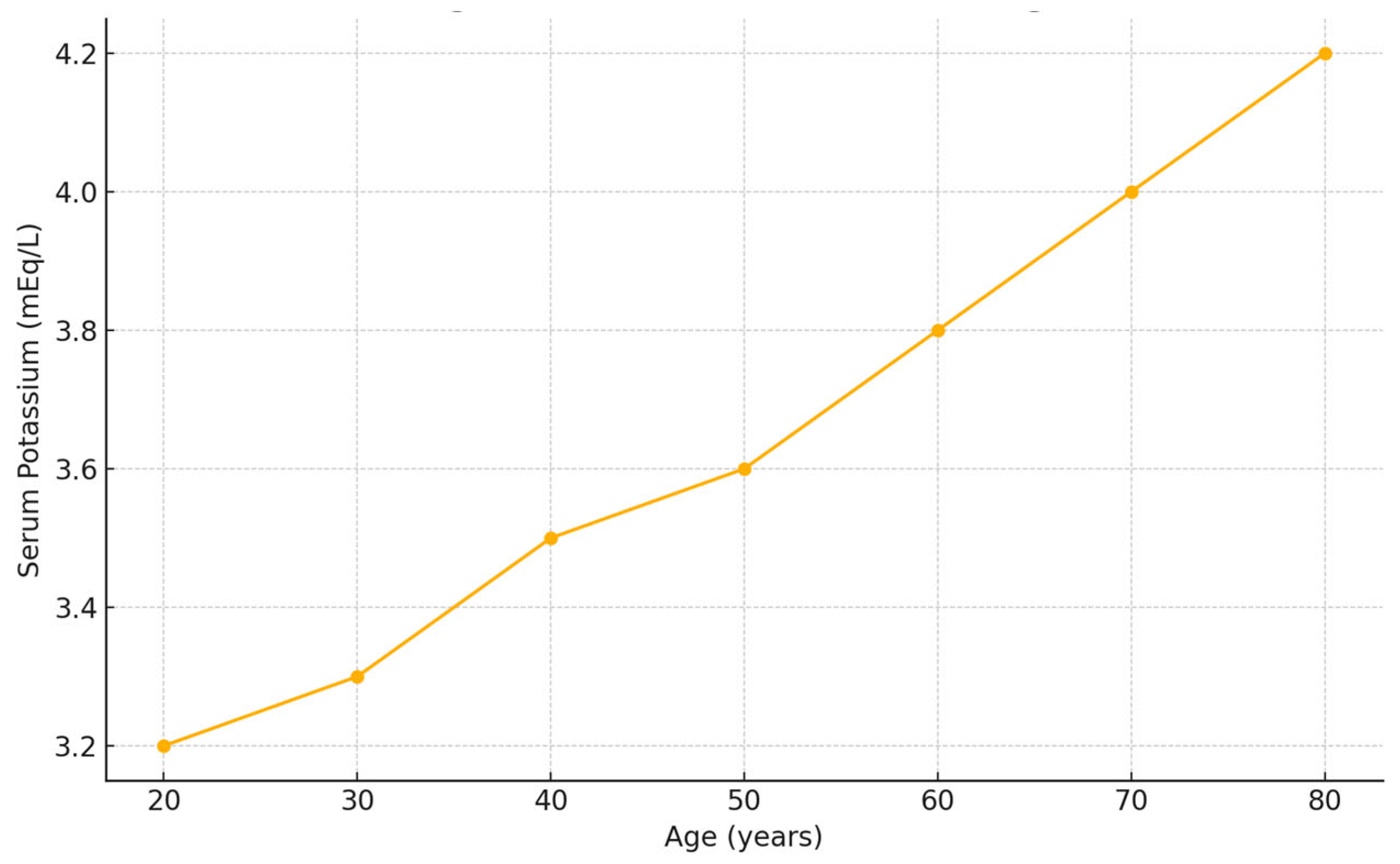 Aki 宝塚 GRAPH 2023年10月号 ＋ ASUMIC LAB Vertex Gears Up to Report Q2 Earnings: Is a Beat in the Cards?