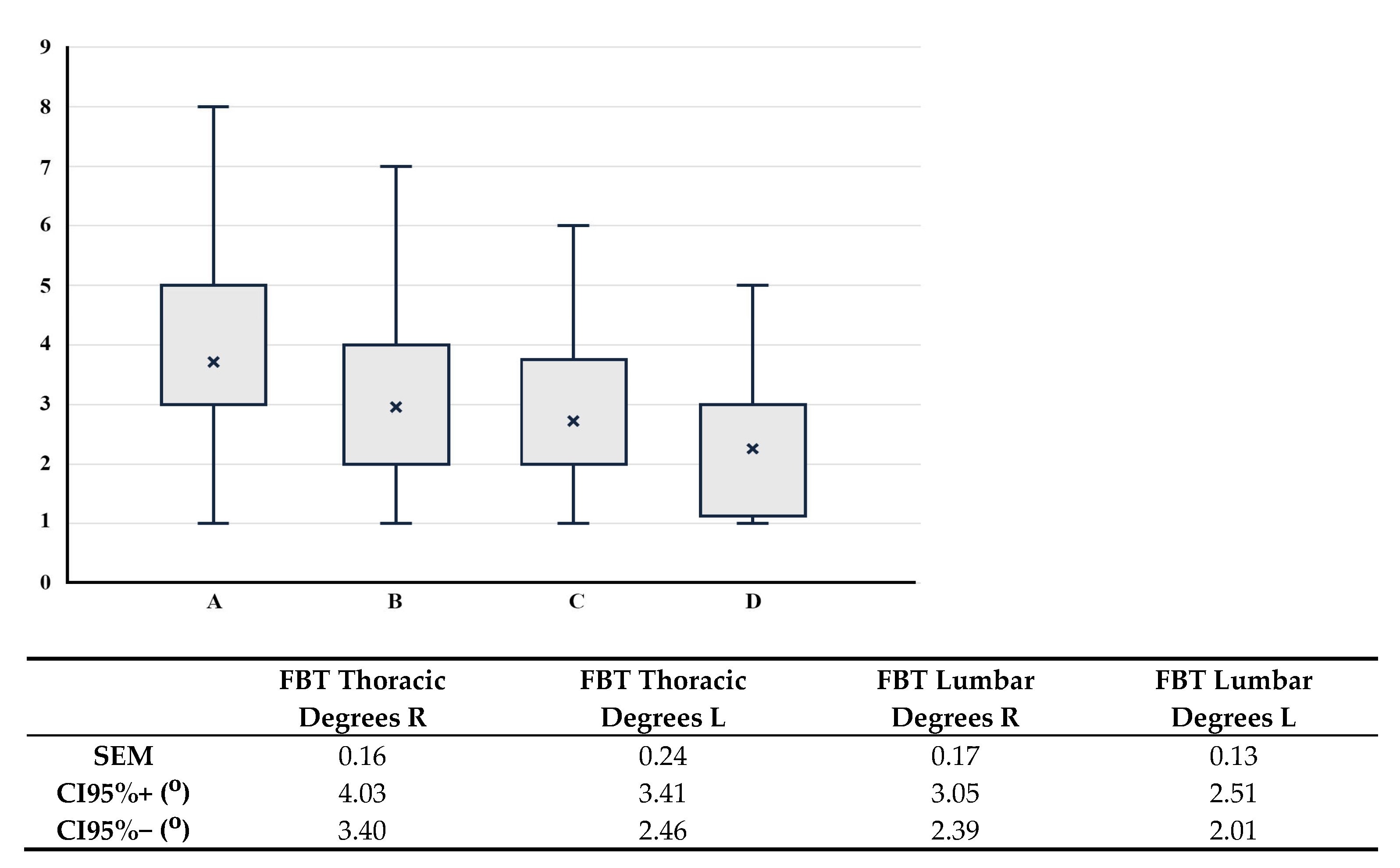 Jcm 14 03870 g005 Jcm 14 03870 g005