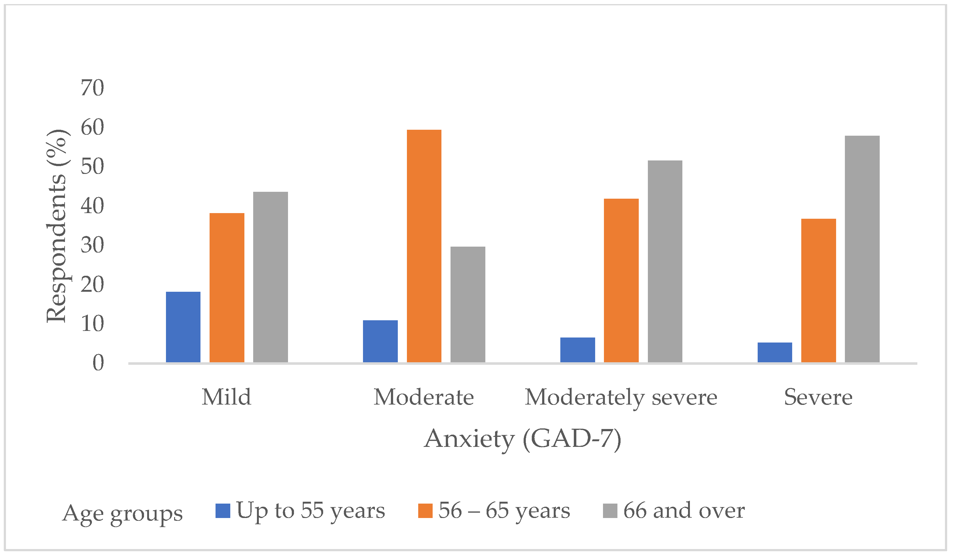 Jcm 14 03954 g001 Jcm 14 03954 g001